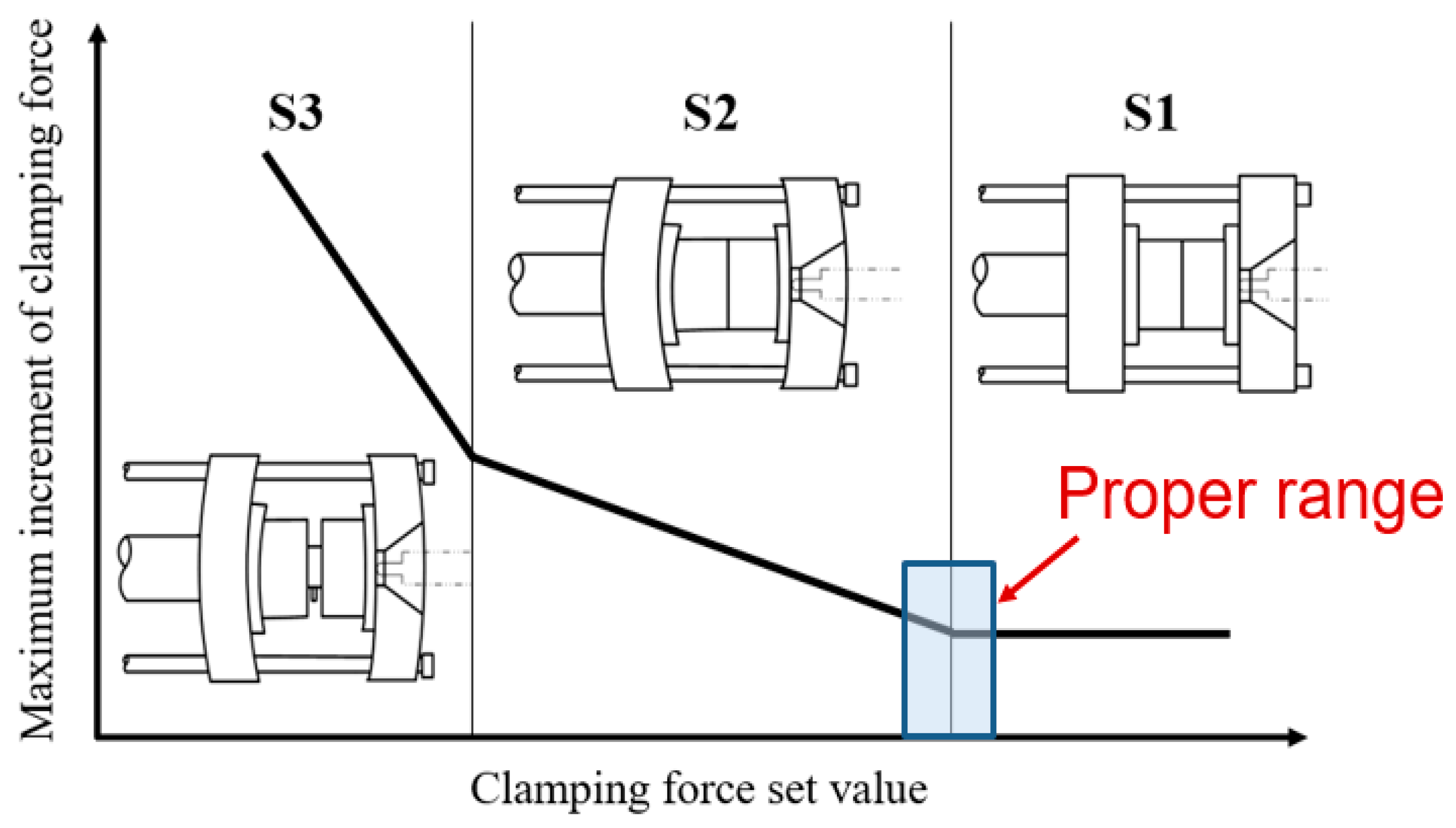 Polymers 11 01168 g006 550