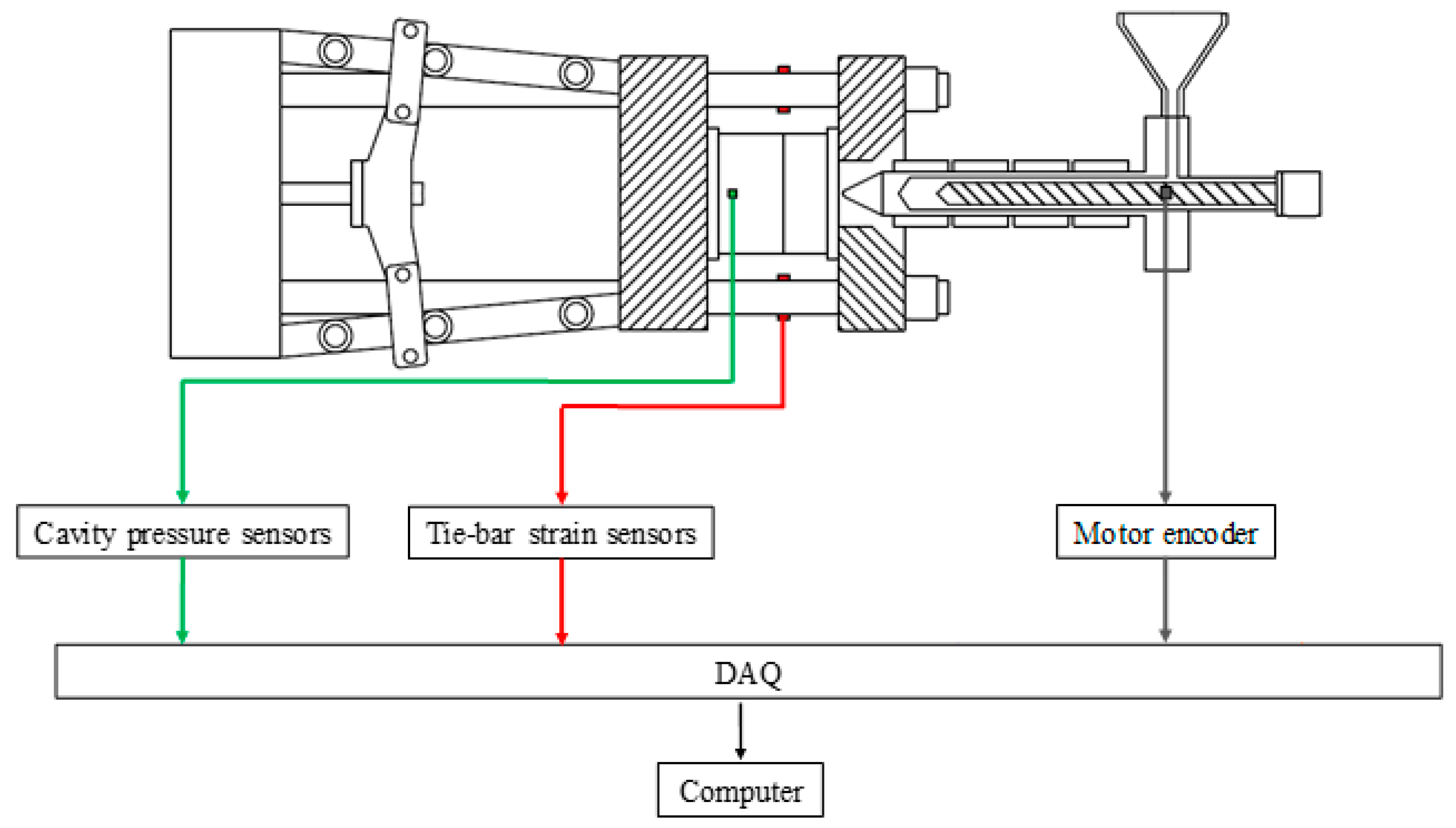 Polymers 11 01168 g007 550