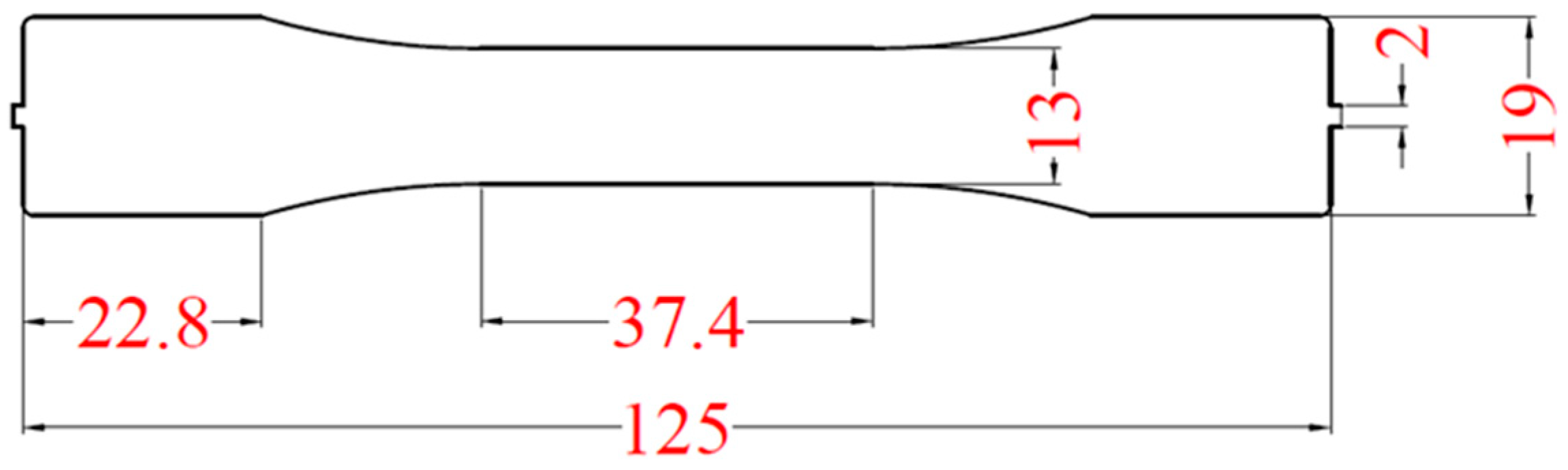 Polymers 11 01168 g010 550