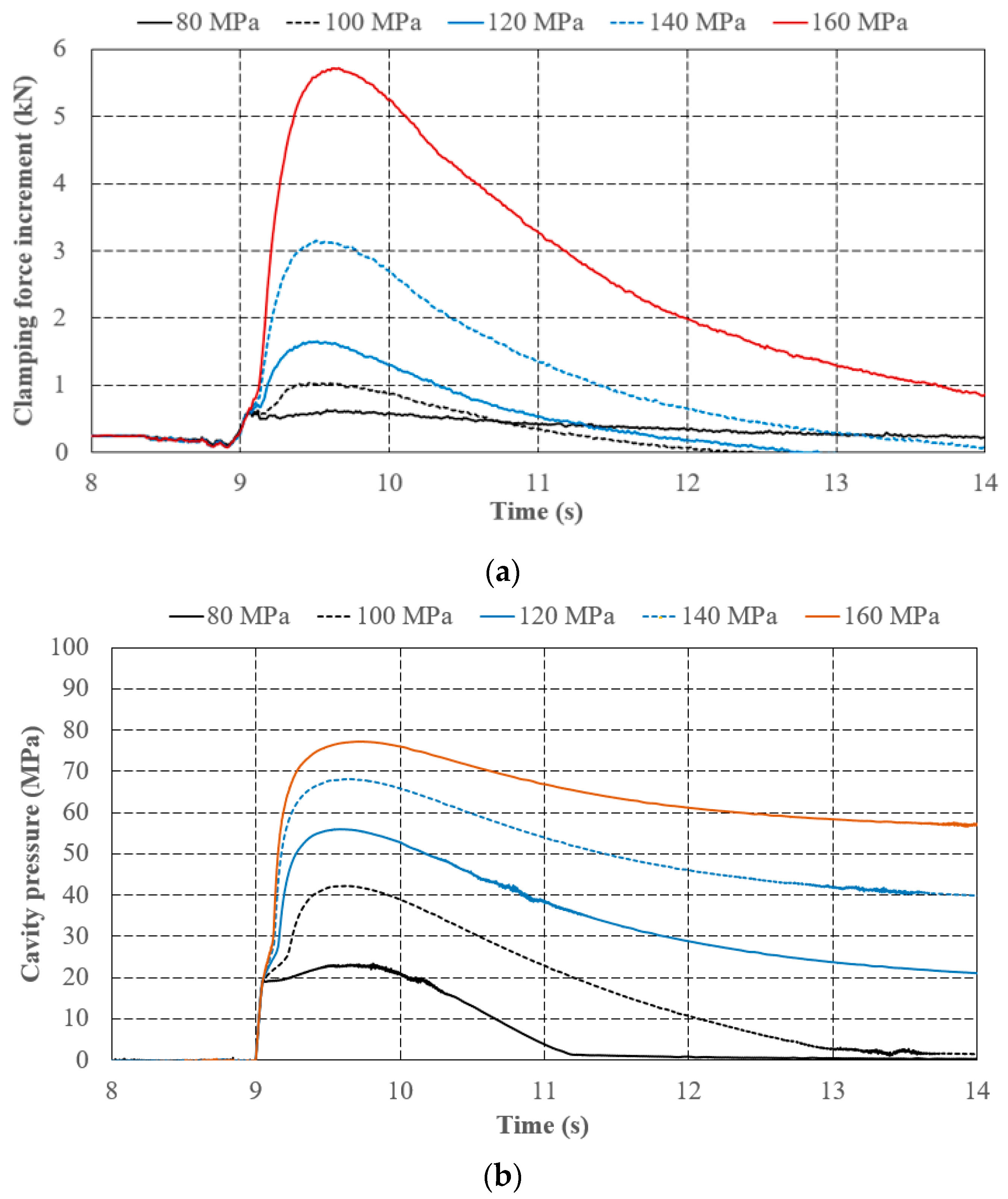 Polymers 11 01168 g014 550