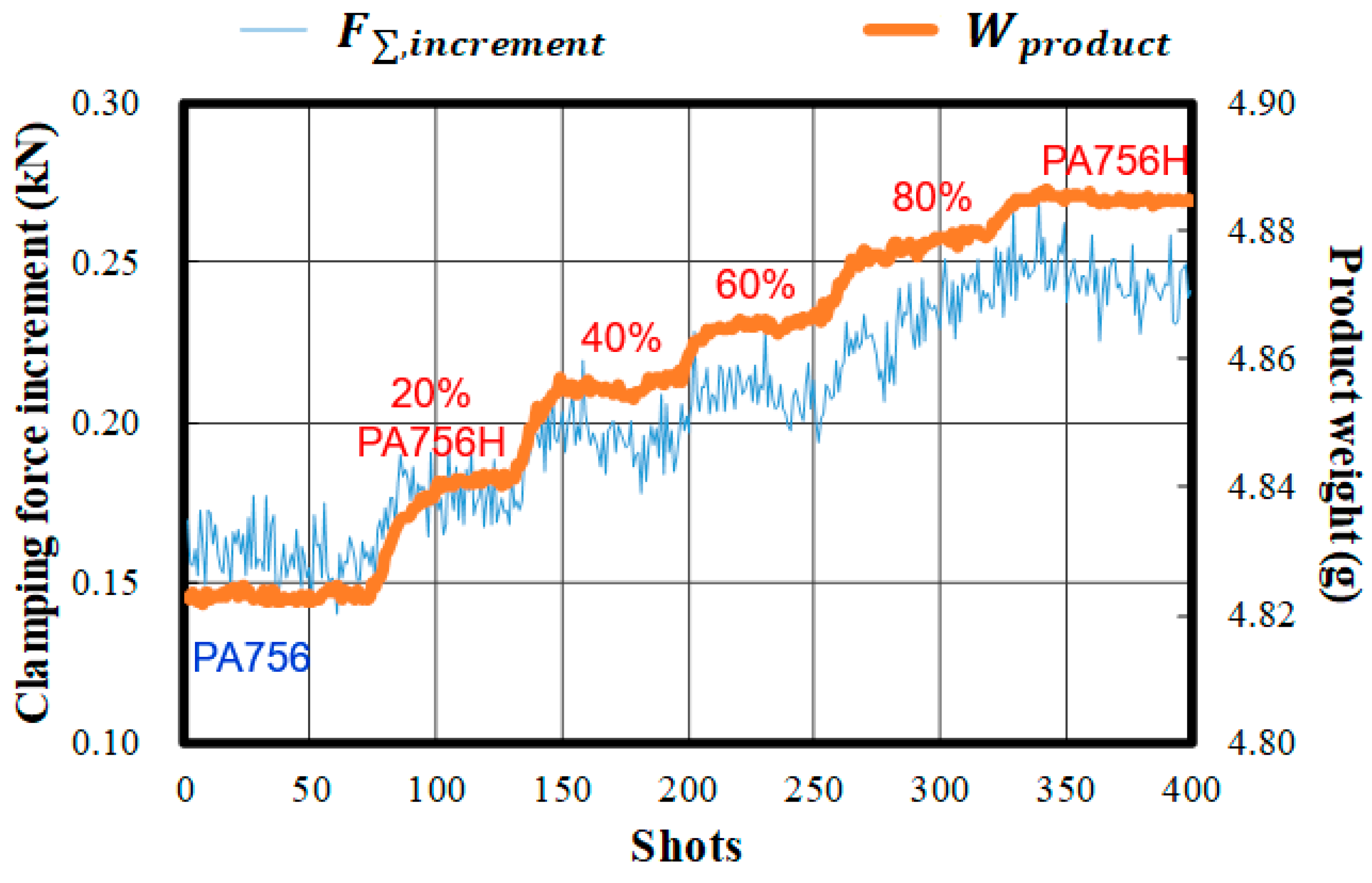 Polymers 11 01168 g019 550