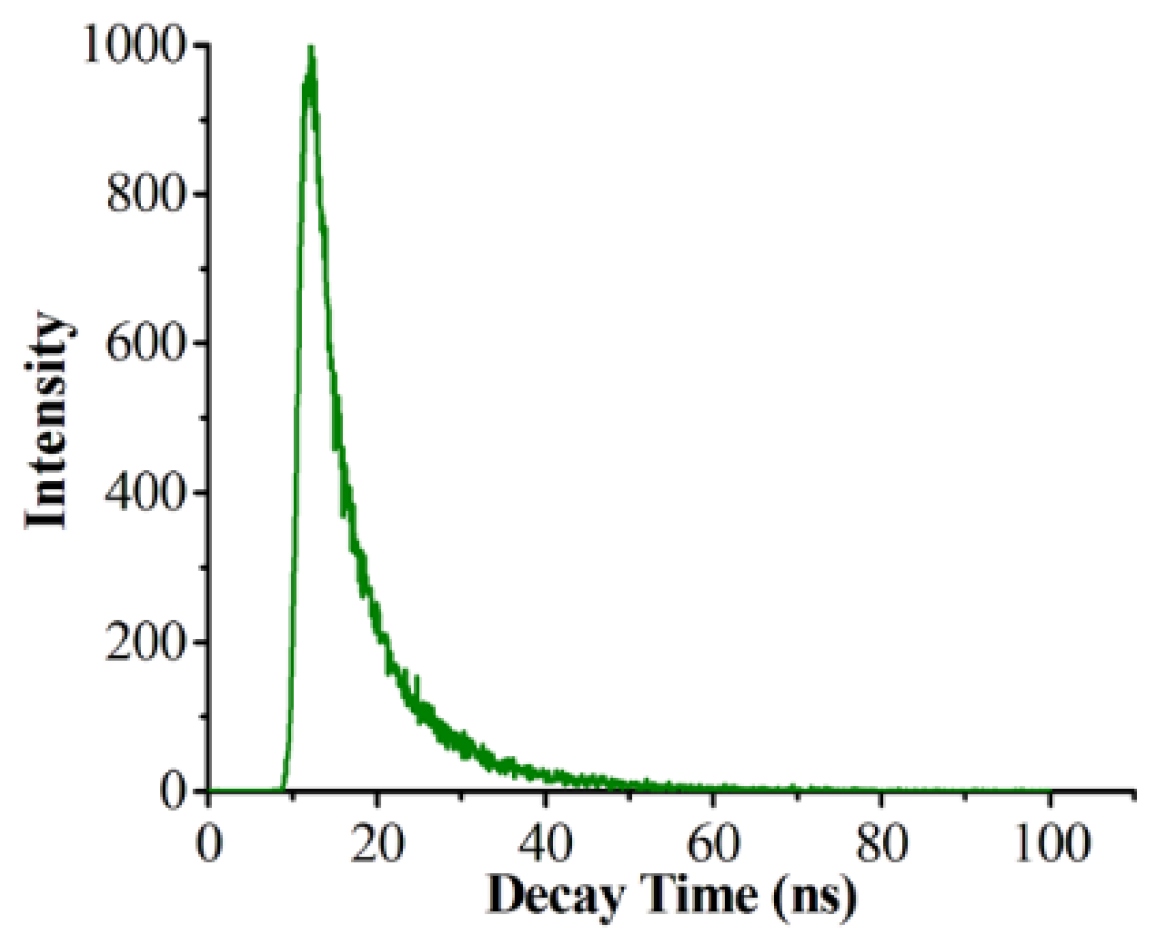 Polymers 11 01171 g005 Polymers 11 01171 g005