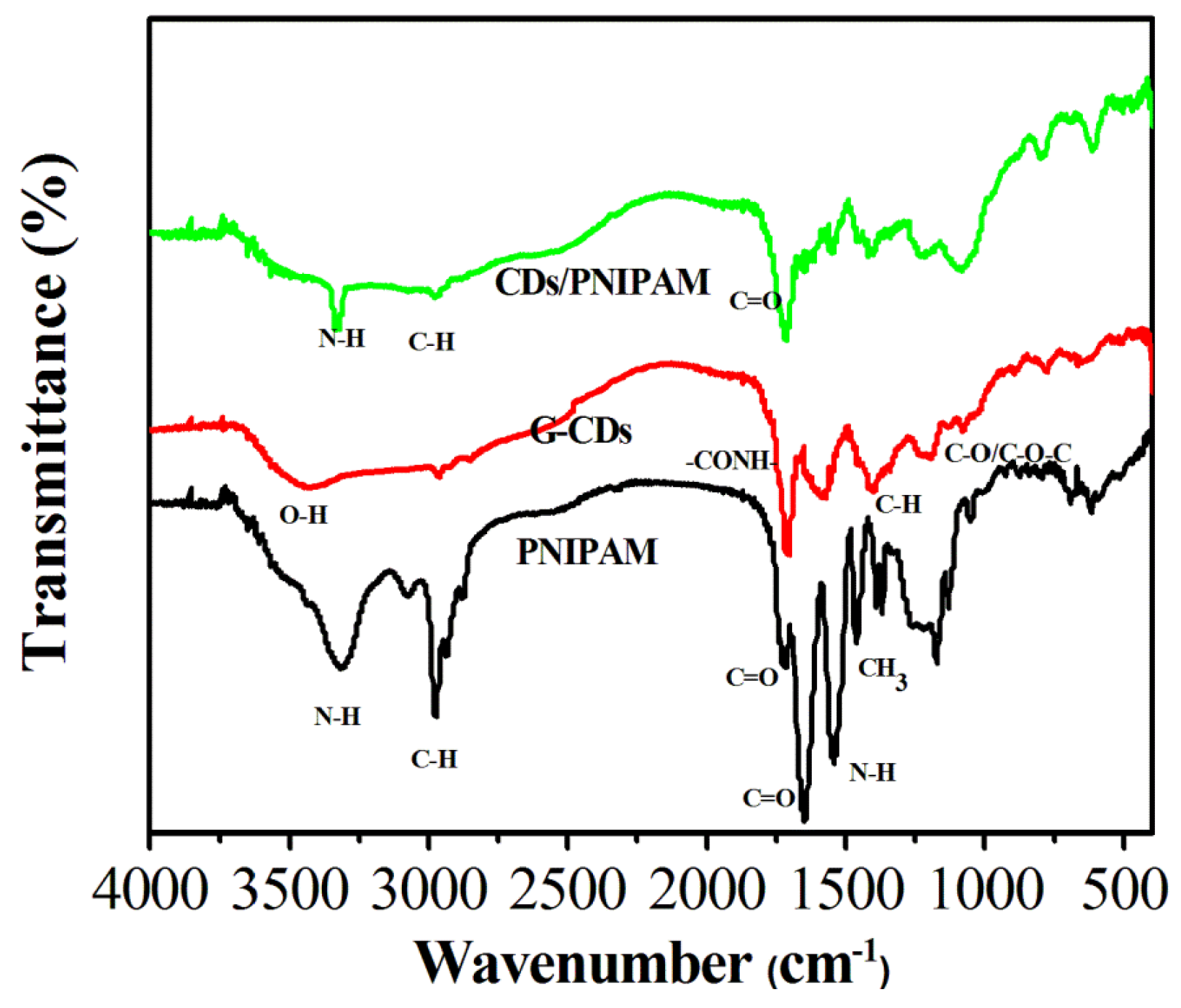 Polymers 11 01171 g007 Polymers 11 01171 g007