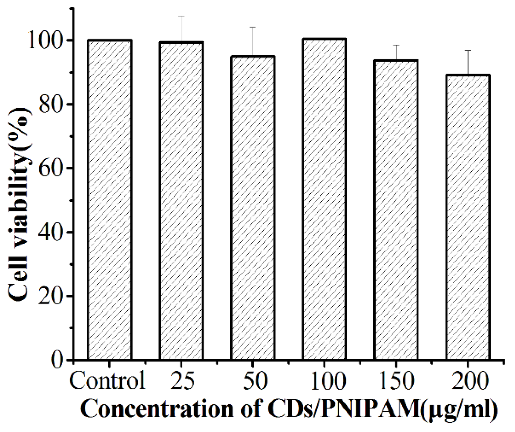 Polymers 11 01171 g011 Polymers 11 01171 g011