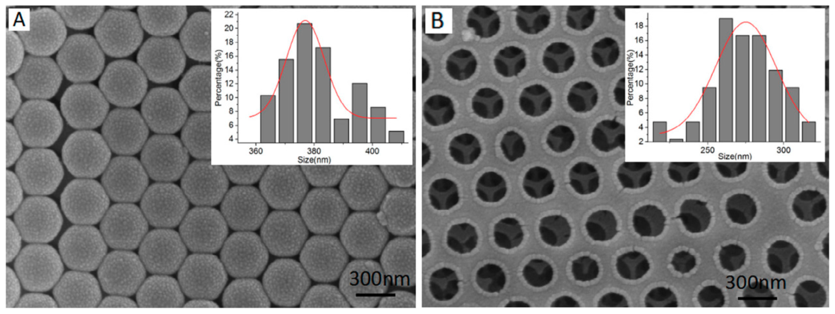 Polymers 11 01173 g013 Polymers 11 01173 g013