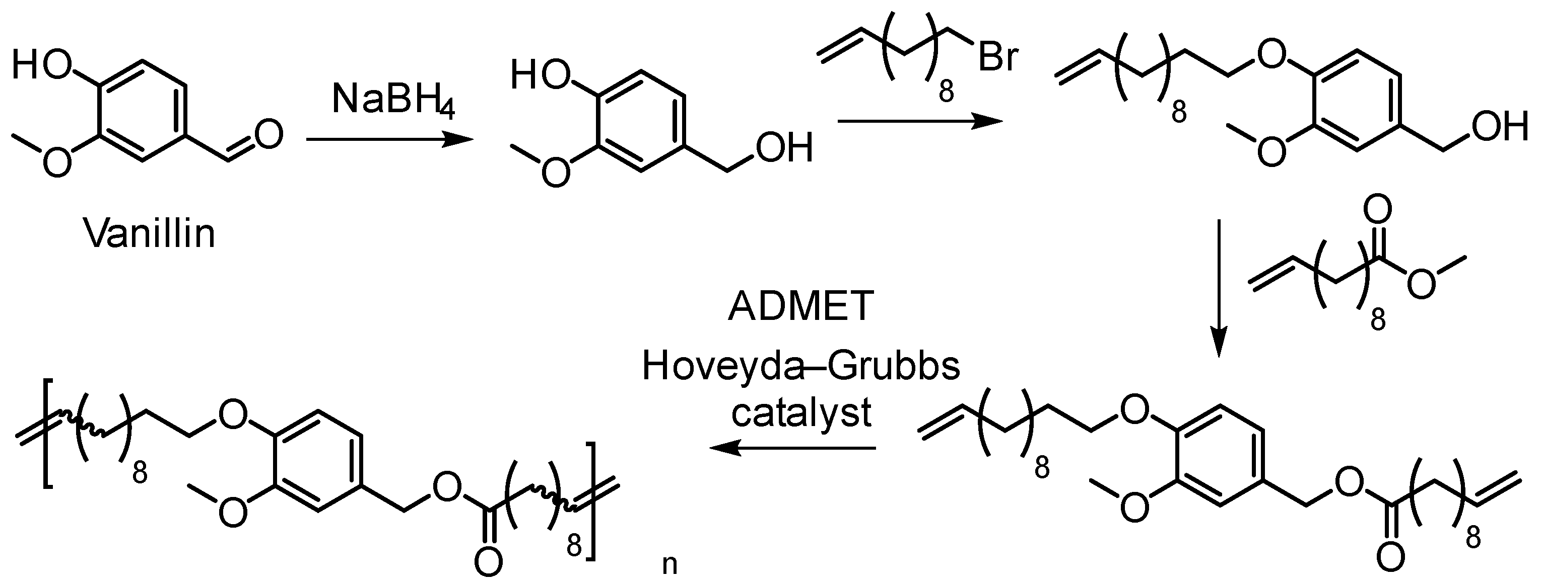 Polymers 11 01176 g013