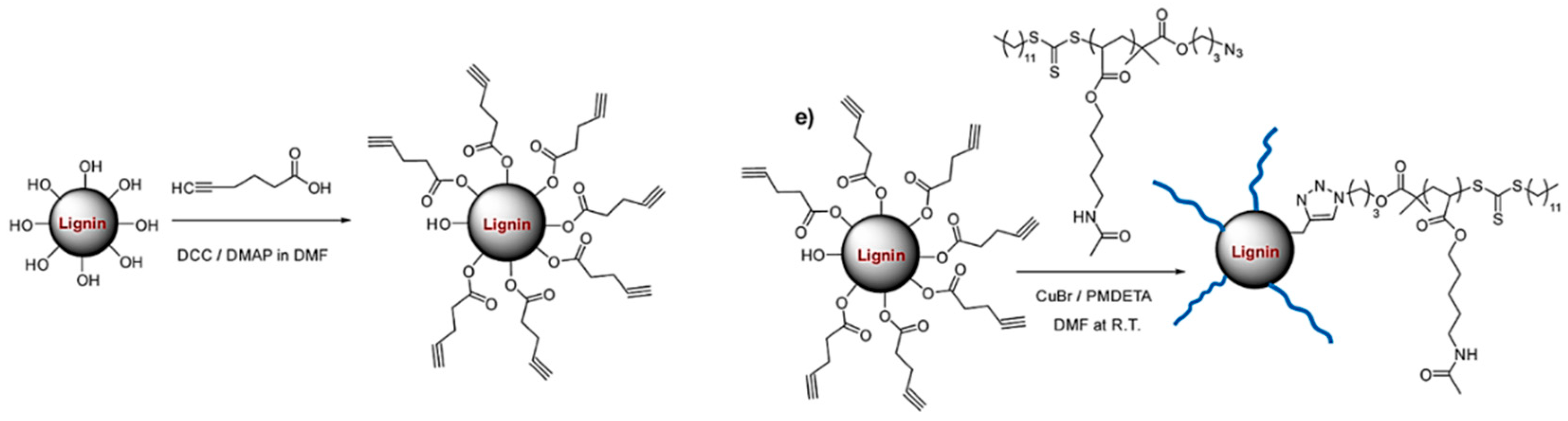 Polymers 11 01176 g033