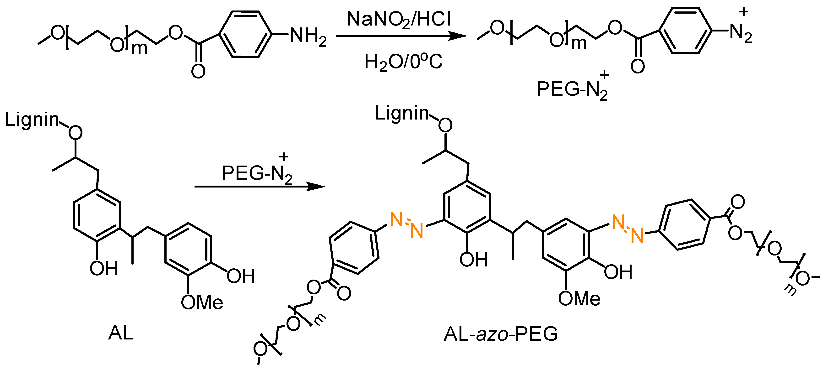 Polymers 11 01176 g036