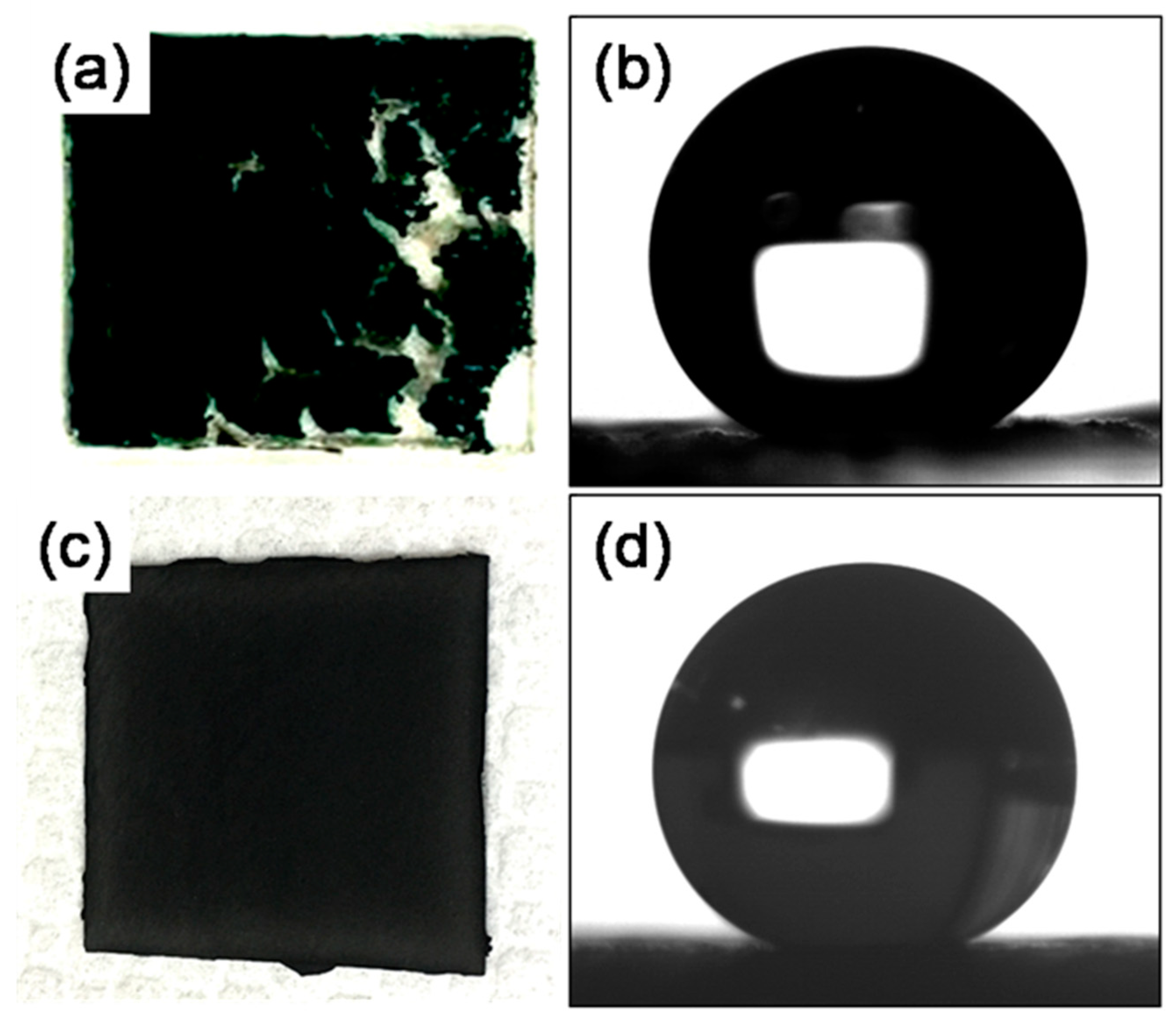 Polymers 11 01183 g001