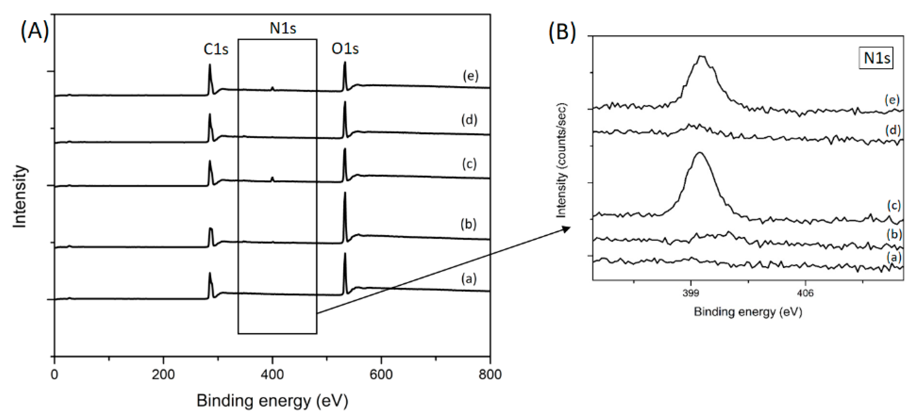 Polymers 11 01186 g004 Polymers 11 01186 g004