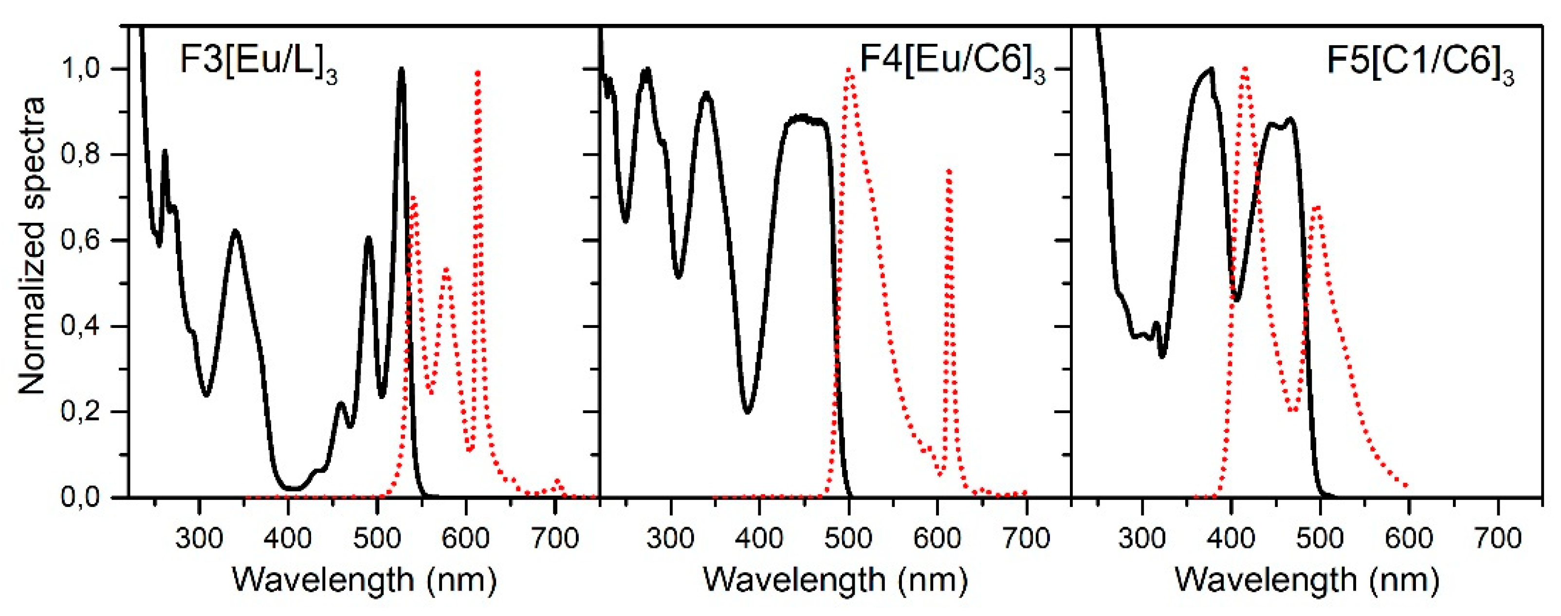 Polymers 11 01187 g001 Polymers 11 01187 g001