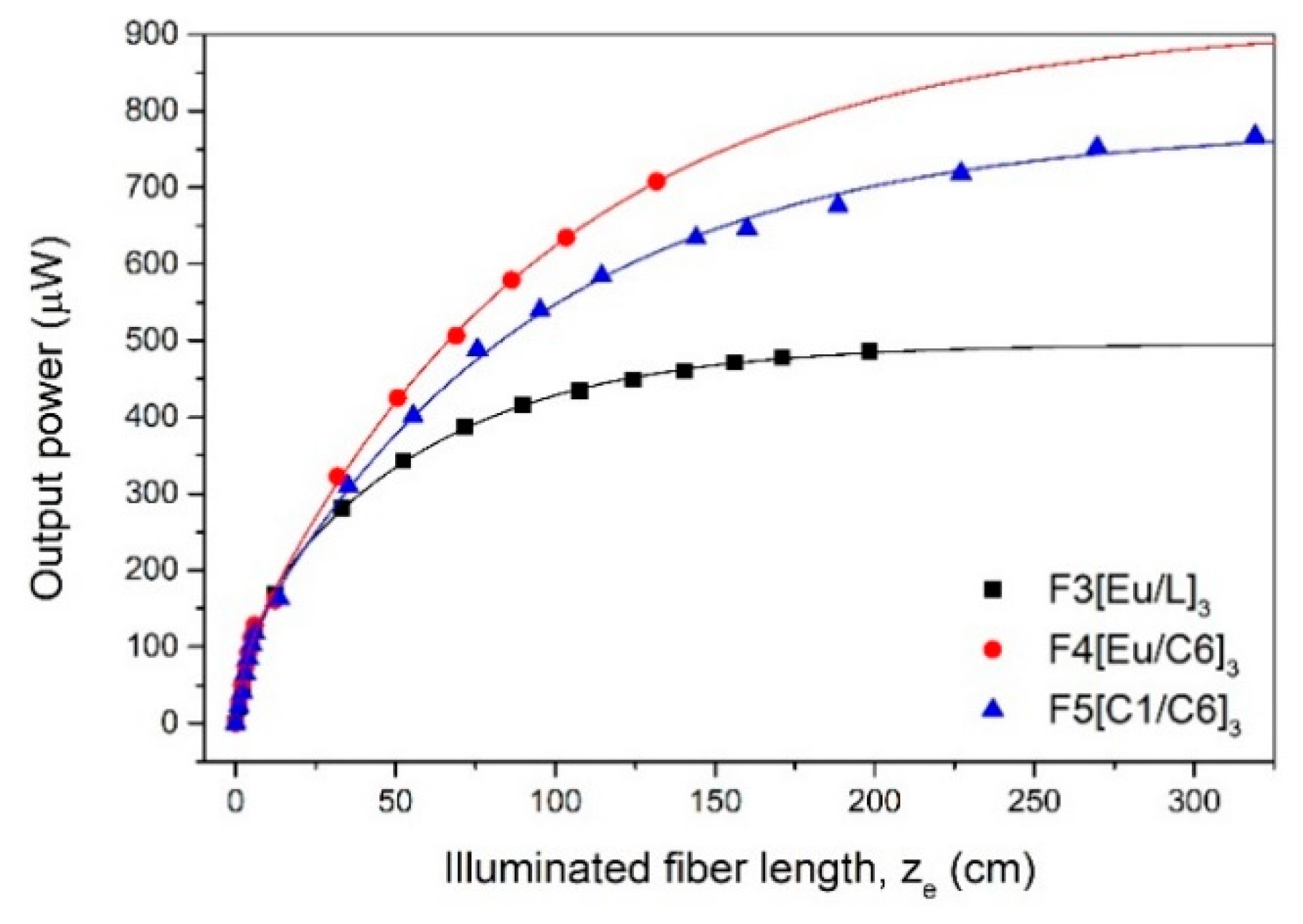Polymers 11 01187 g009 Polymers 11 01187 g009