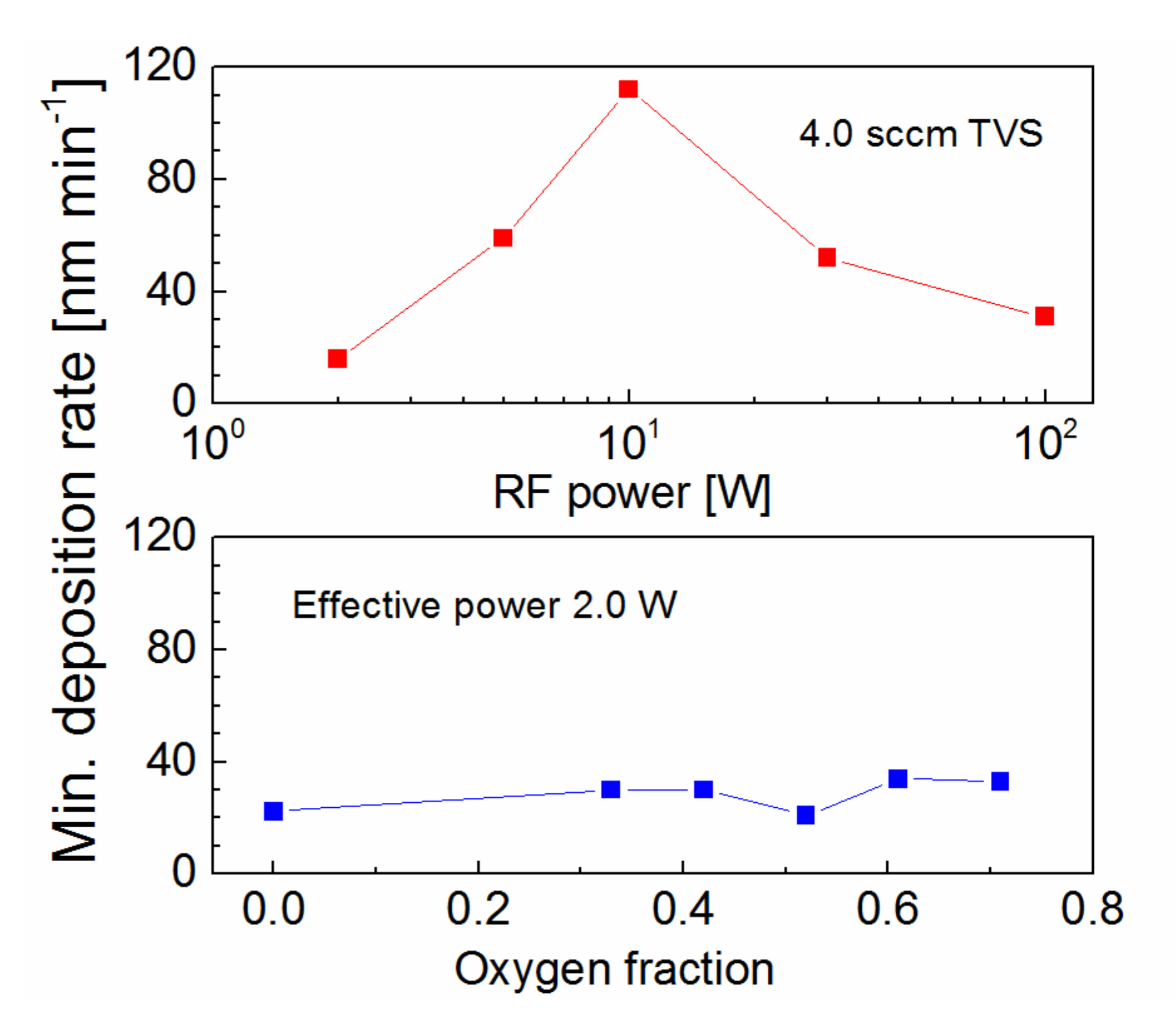 Polymers 11 01188 g004