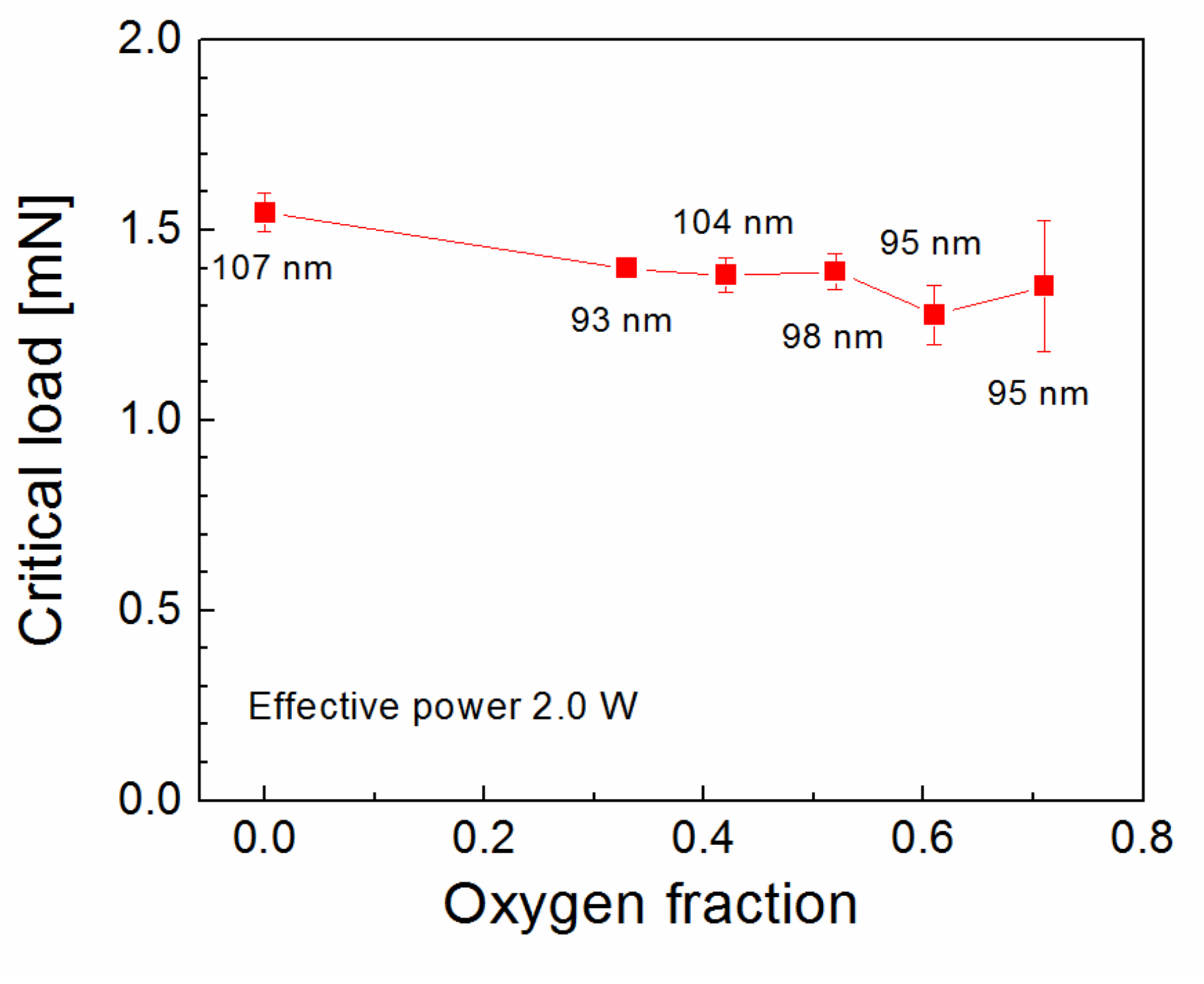 Polymers 11 01188 g009