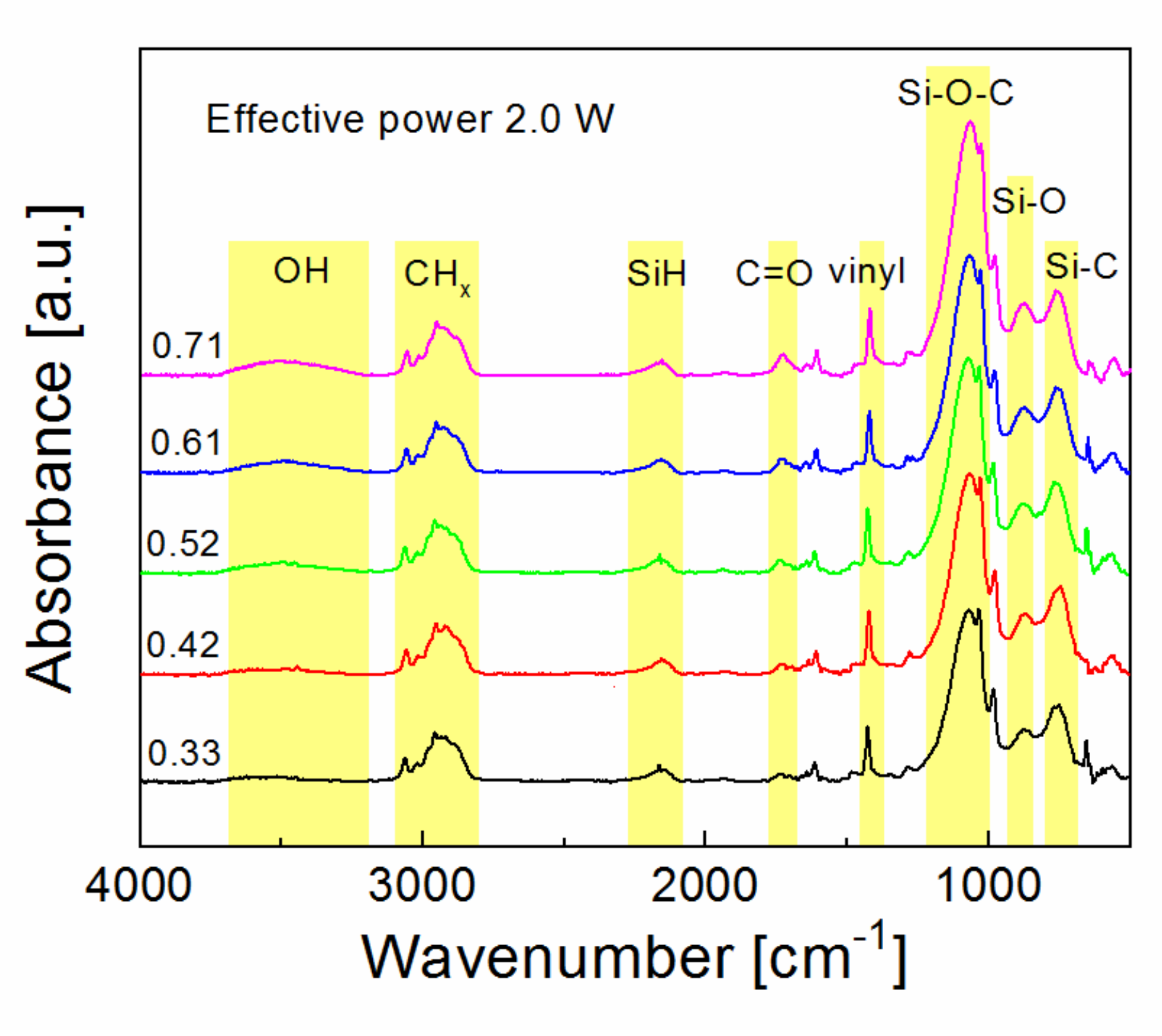 Polymers 11 01188 g010