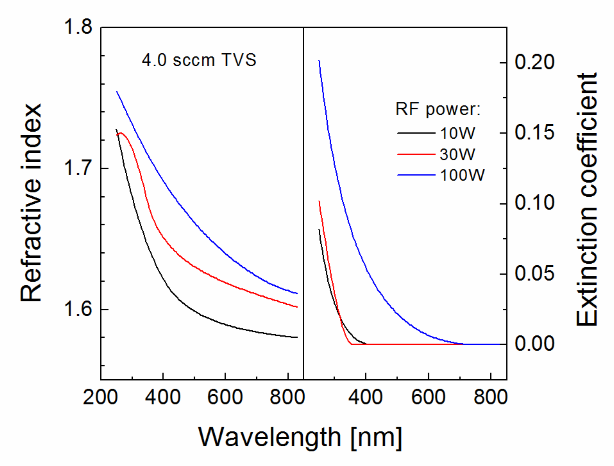 Polymers 11 01188 g011