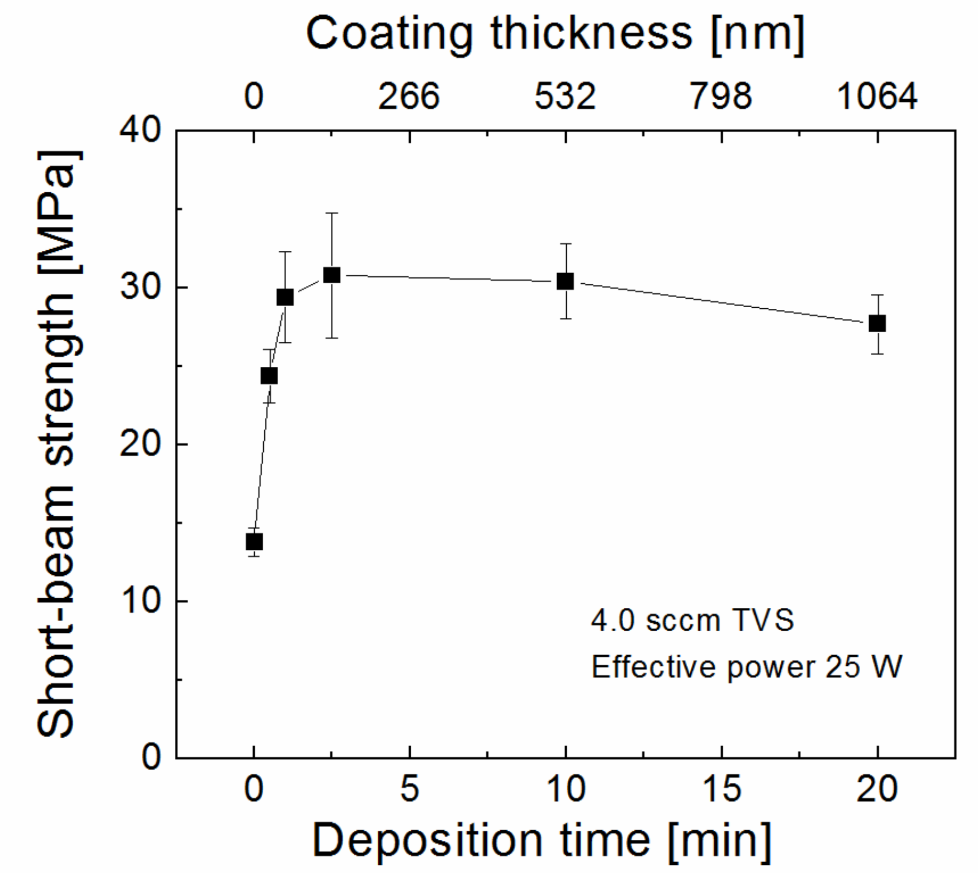 Polymers 11 01188 g012