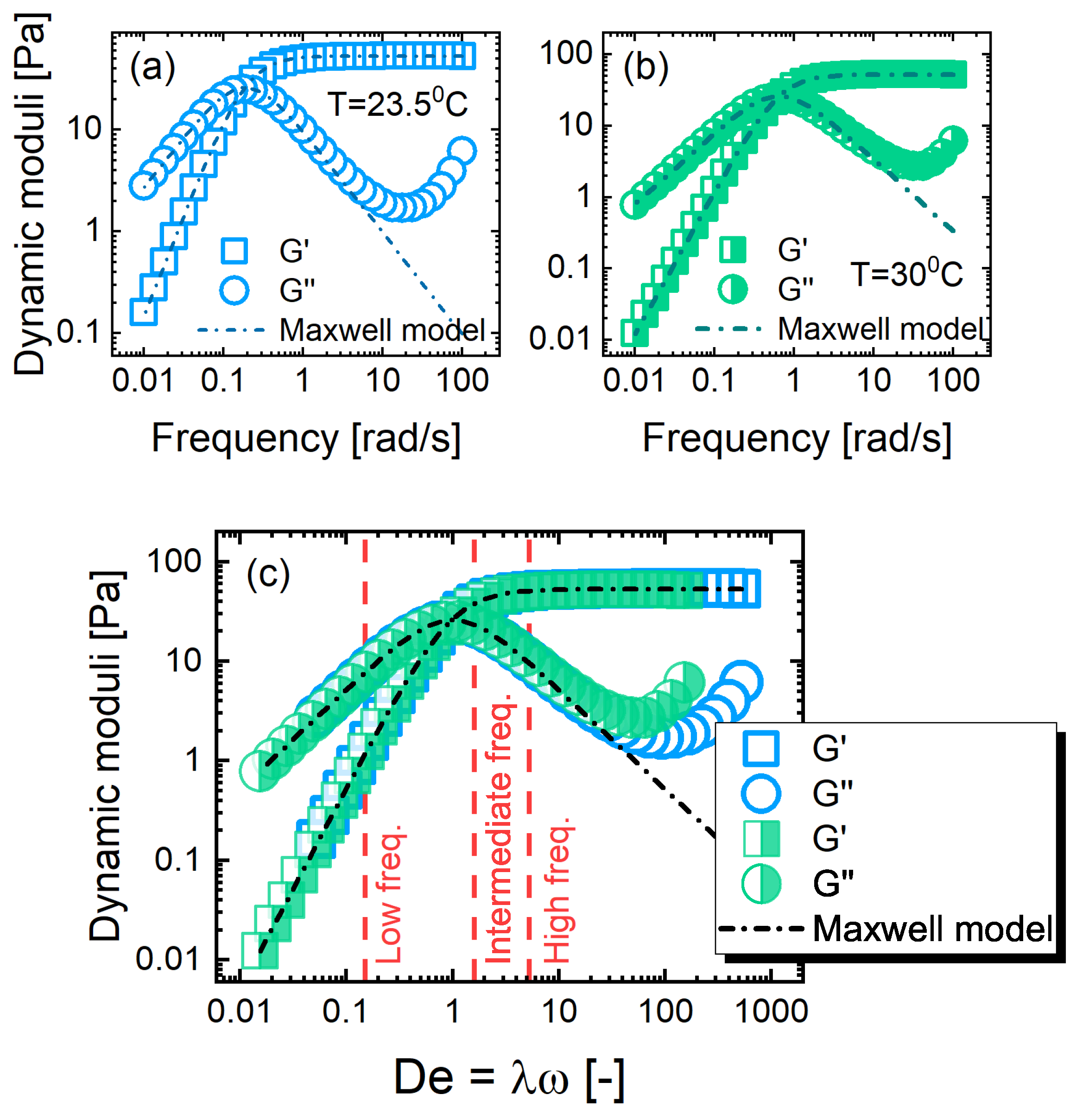Polymers 11 01189 g003