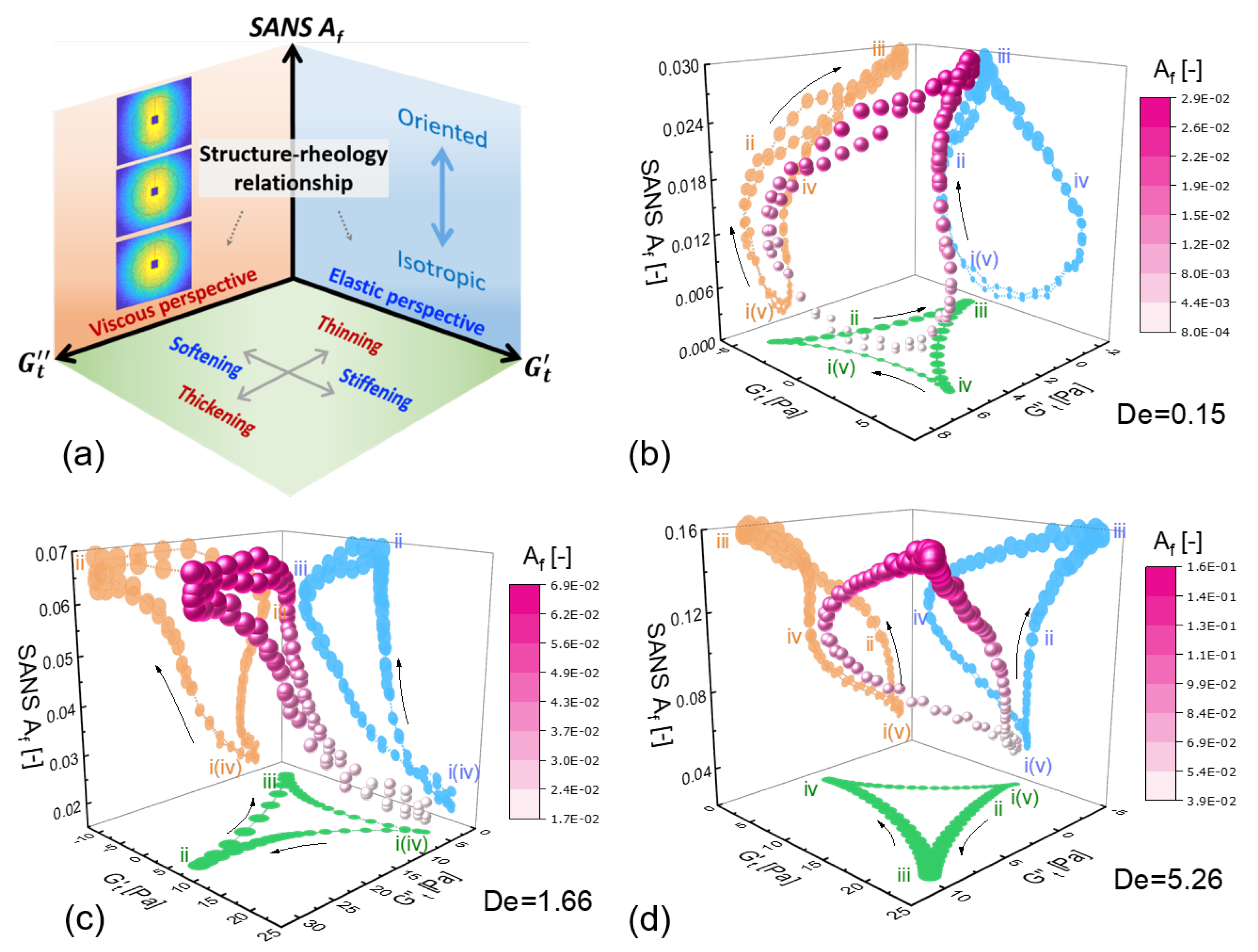 Polymers 11 01189 g005