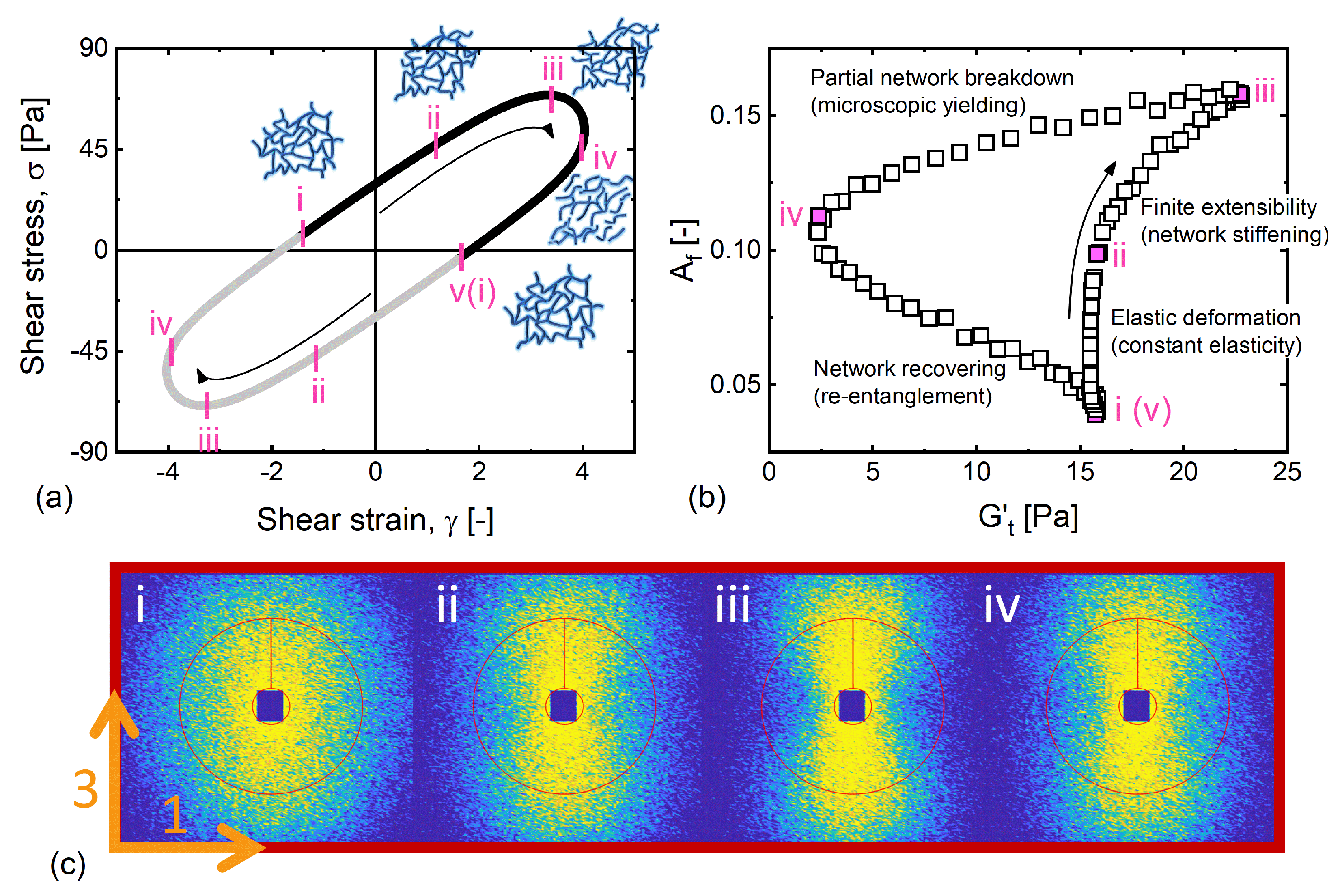 Polymers 11 01189 g008