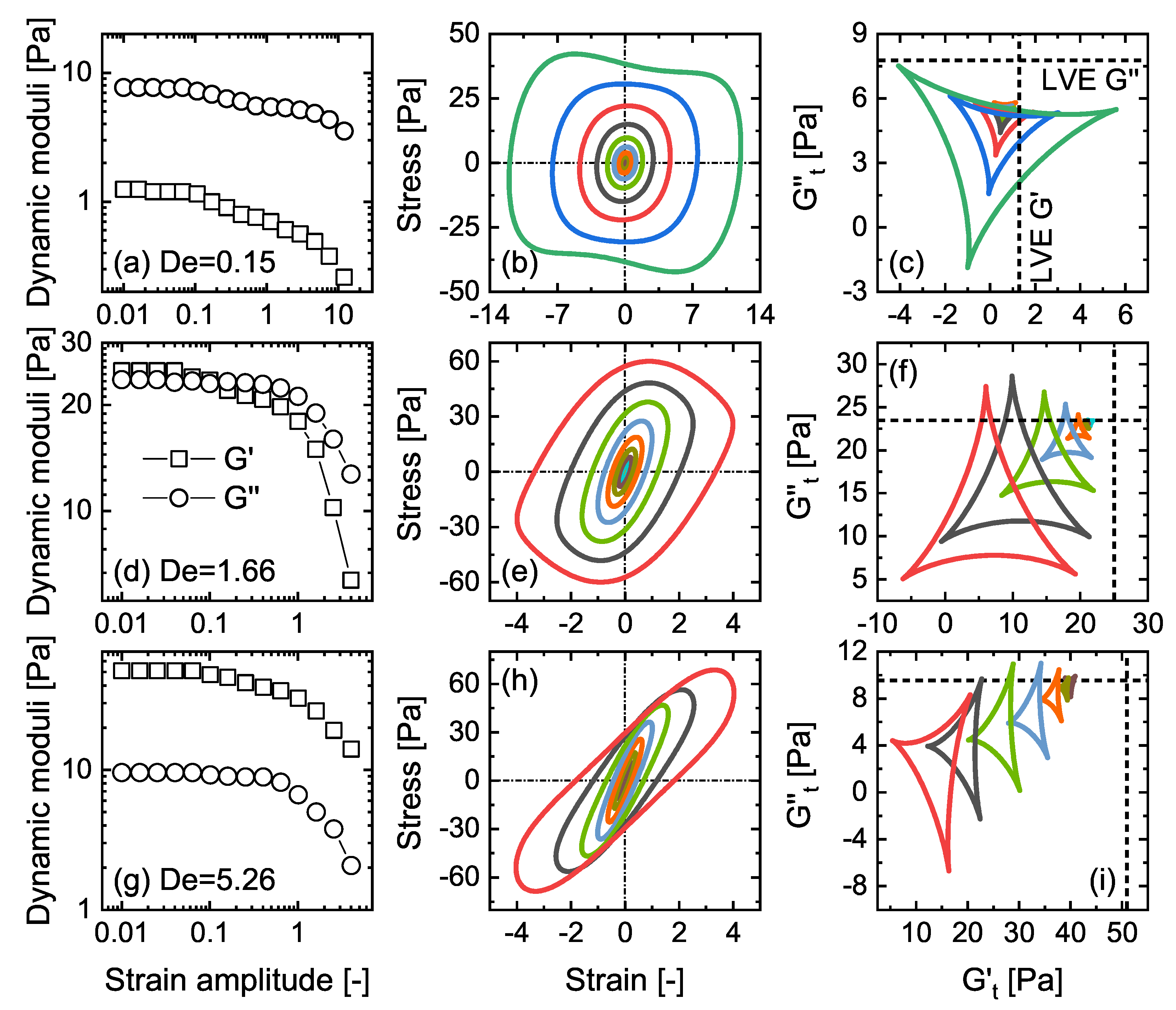 Polymers 11 01189 g0a1