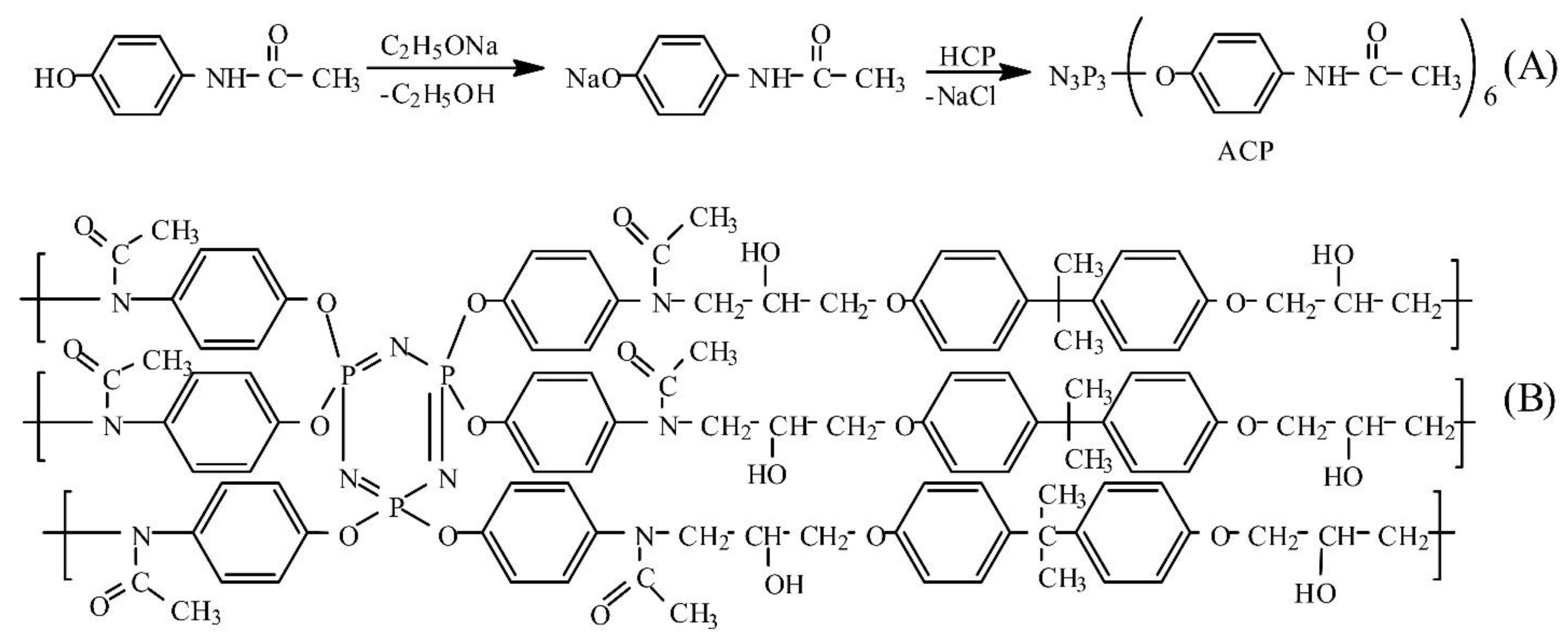 Polymers 11 01191 g001 550