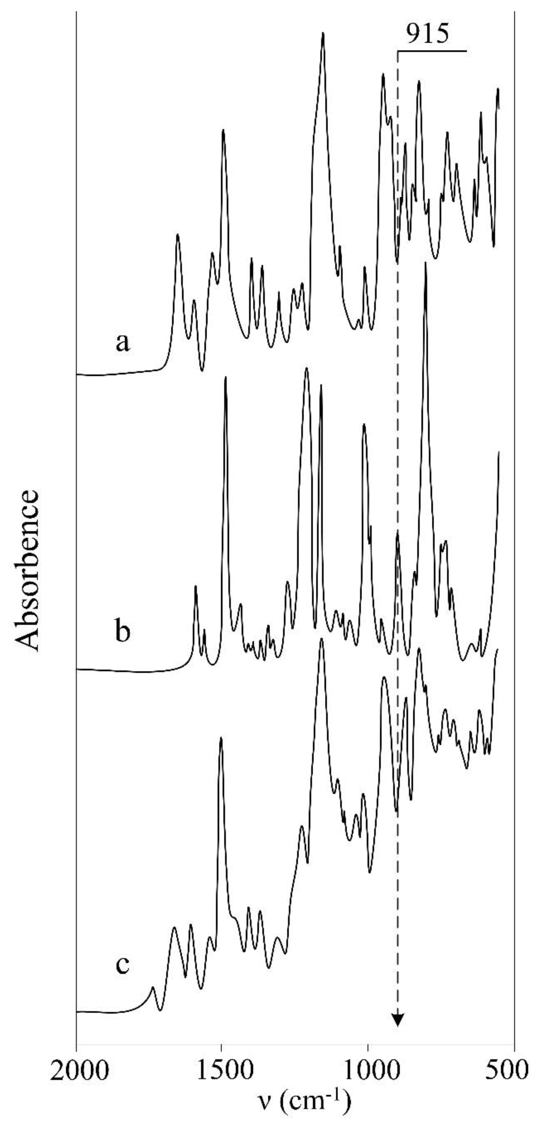Polymers 11 01191 g006 550