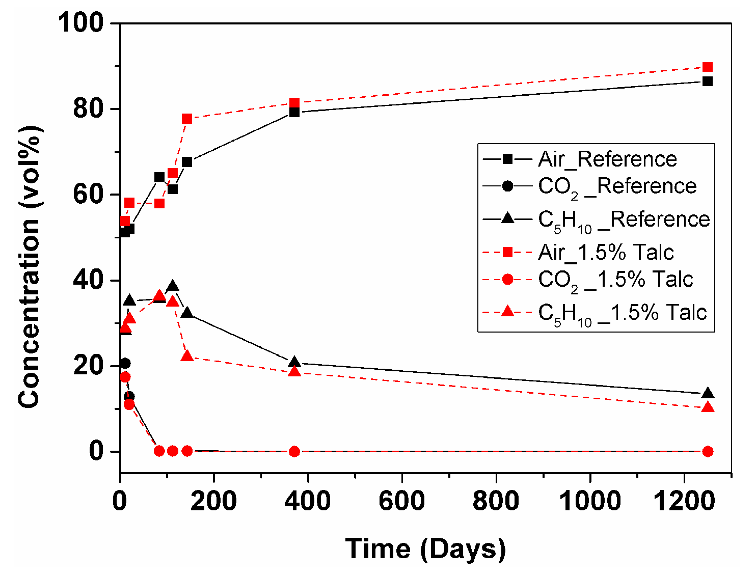 Polymers 11 01192 g004