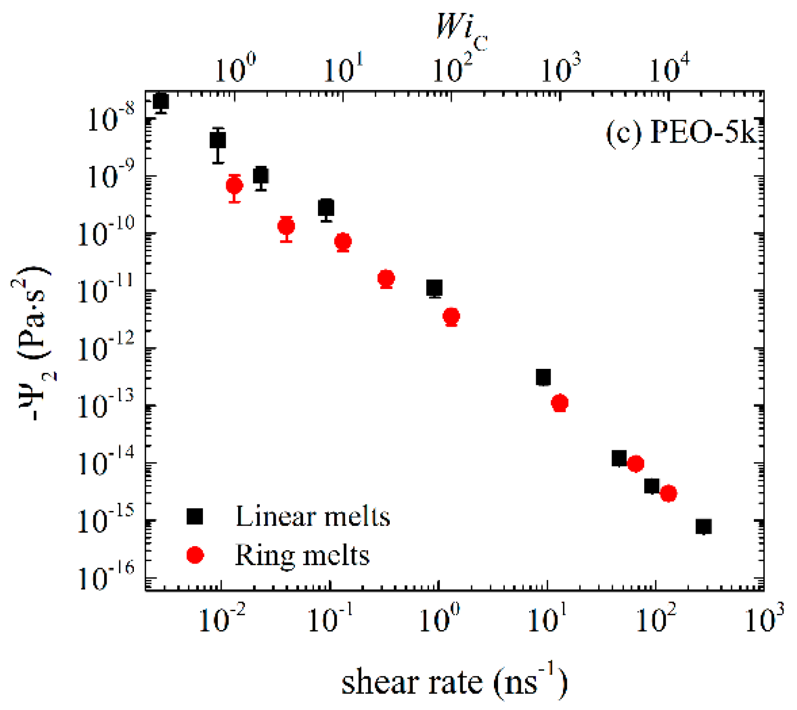 Polymers 11 01194 g003b