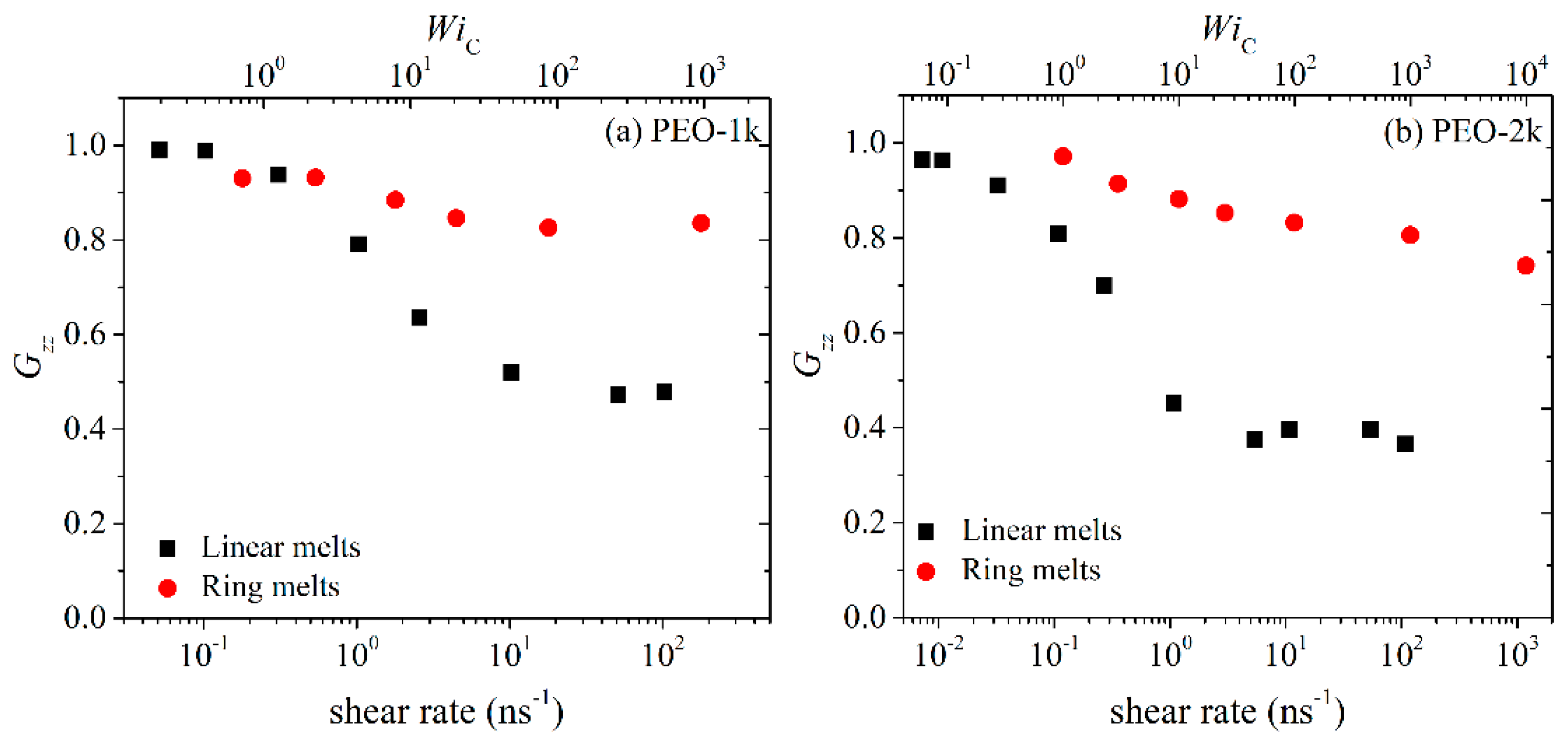 Polymers 11 01194 g008a