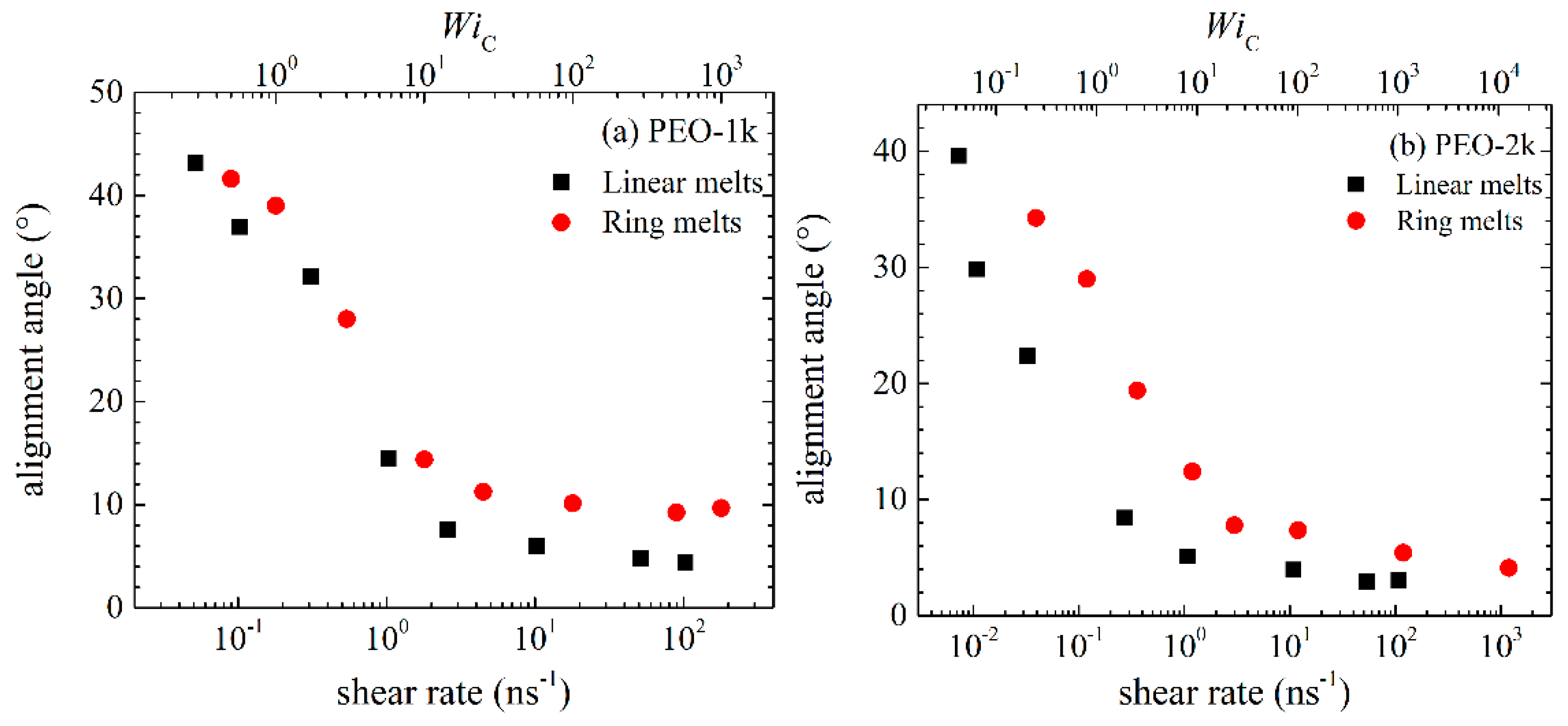 Polymers 11 01194 g011a