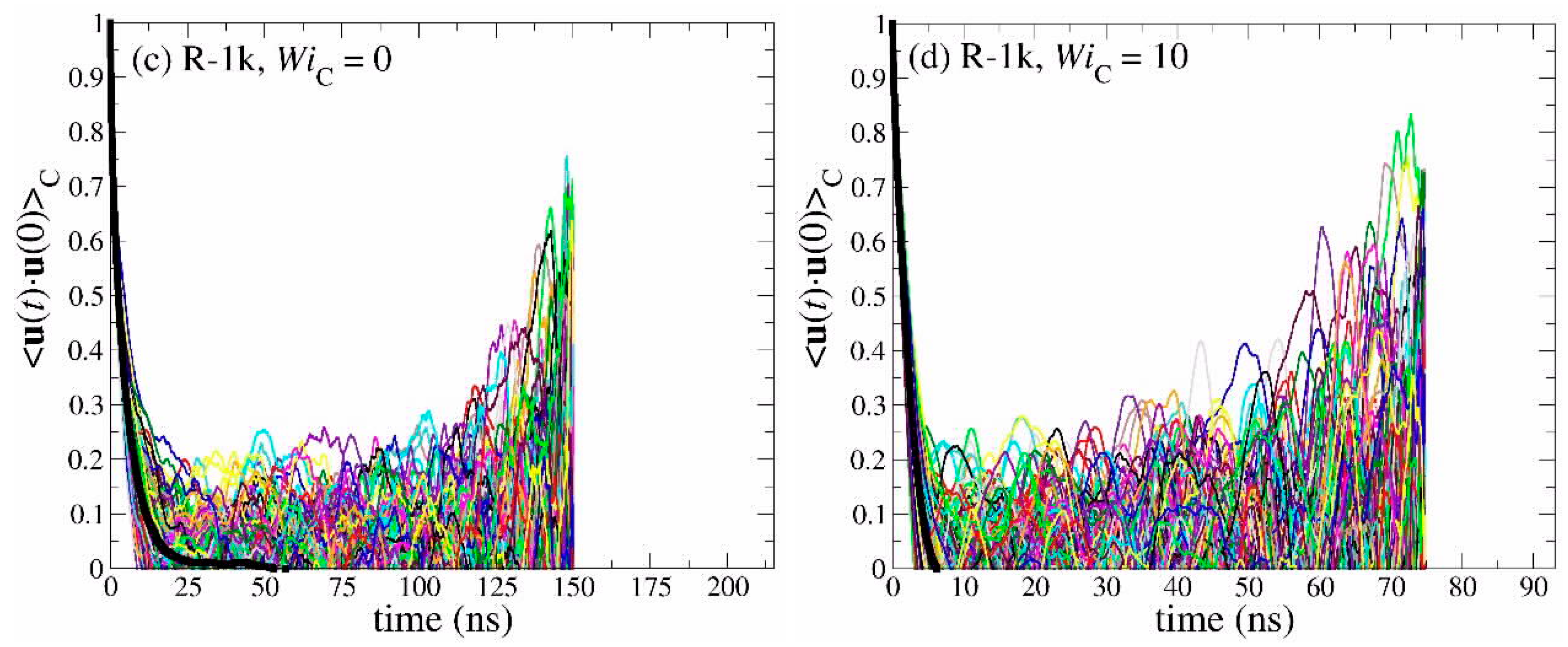 Polymers 11 01194 g013b