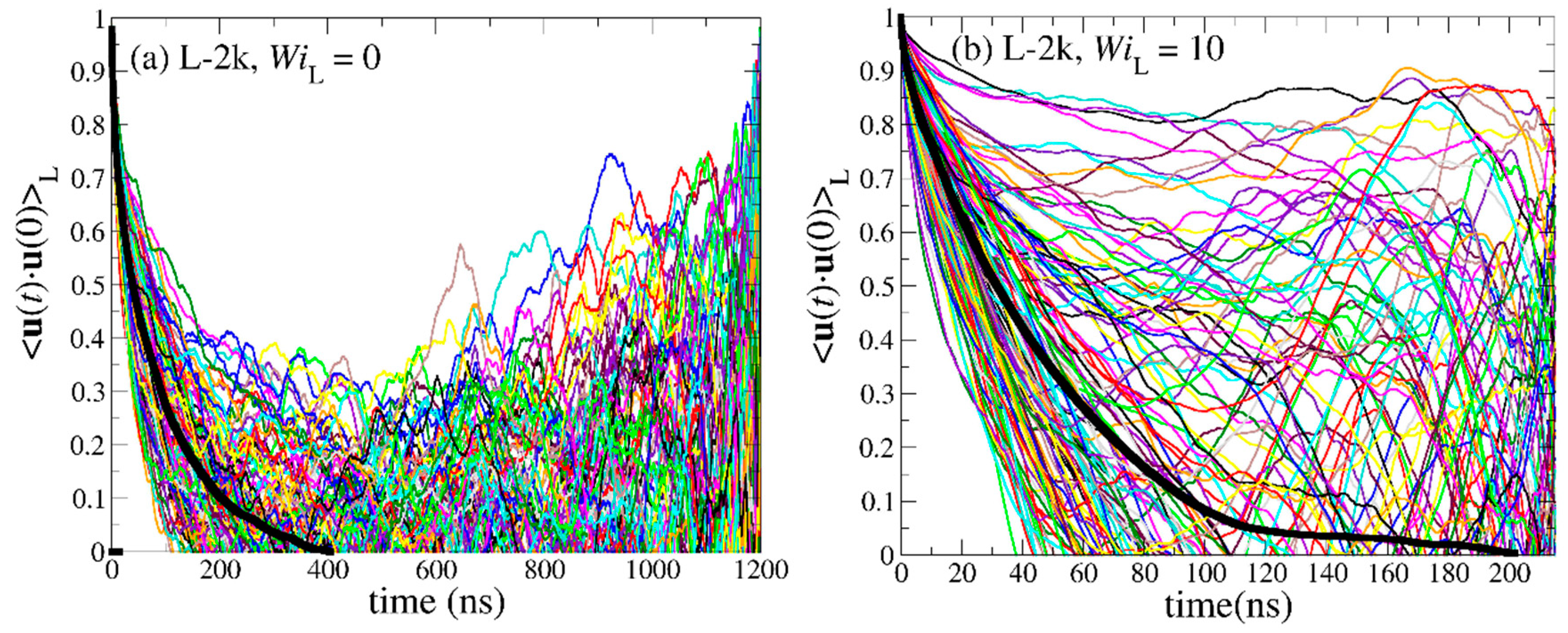 Polymers 11 01194 g014a
