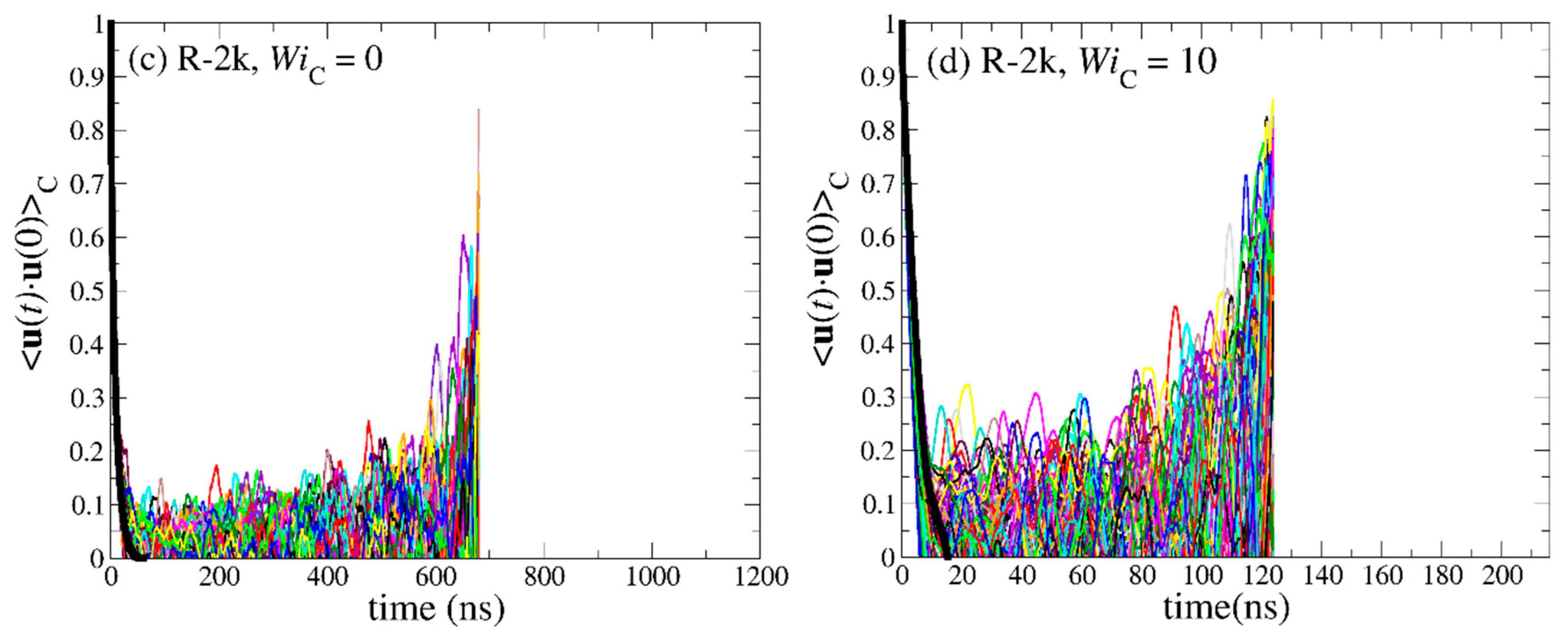 Polymers 11 01194 g014b