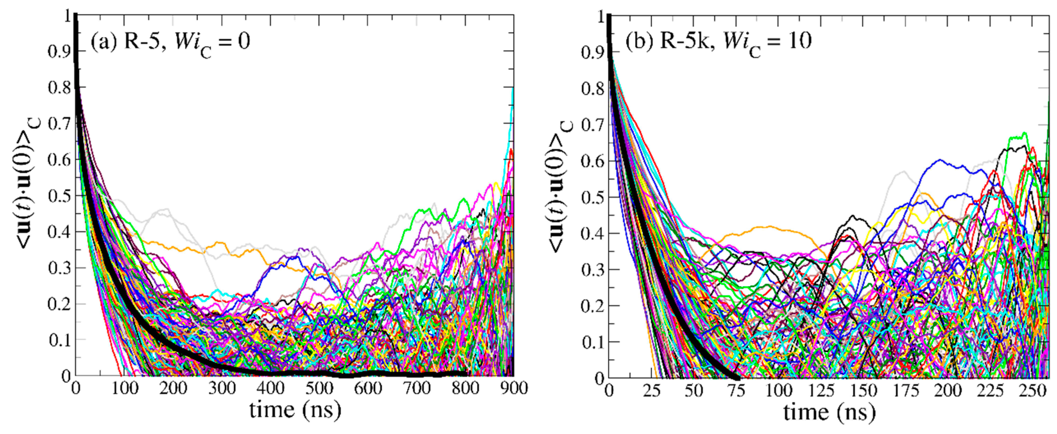 Polymers 11 01194 g015
