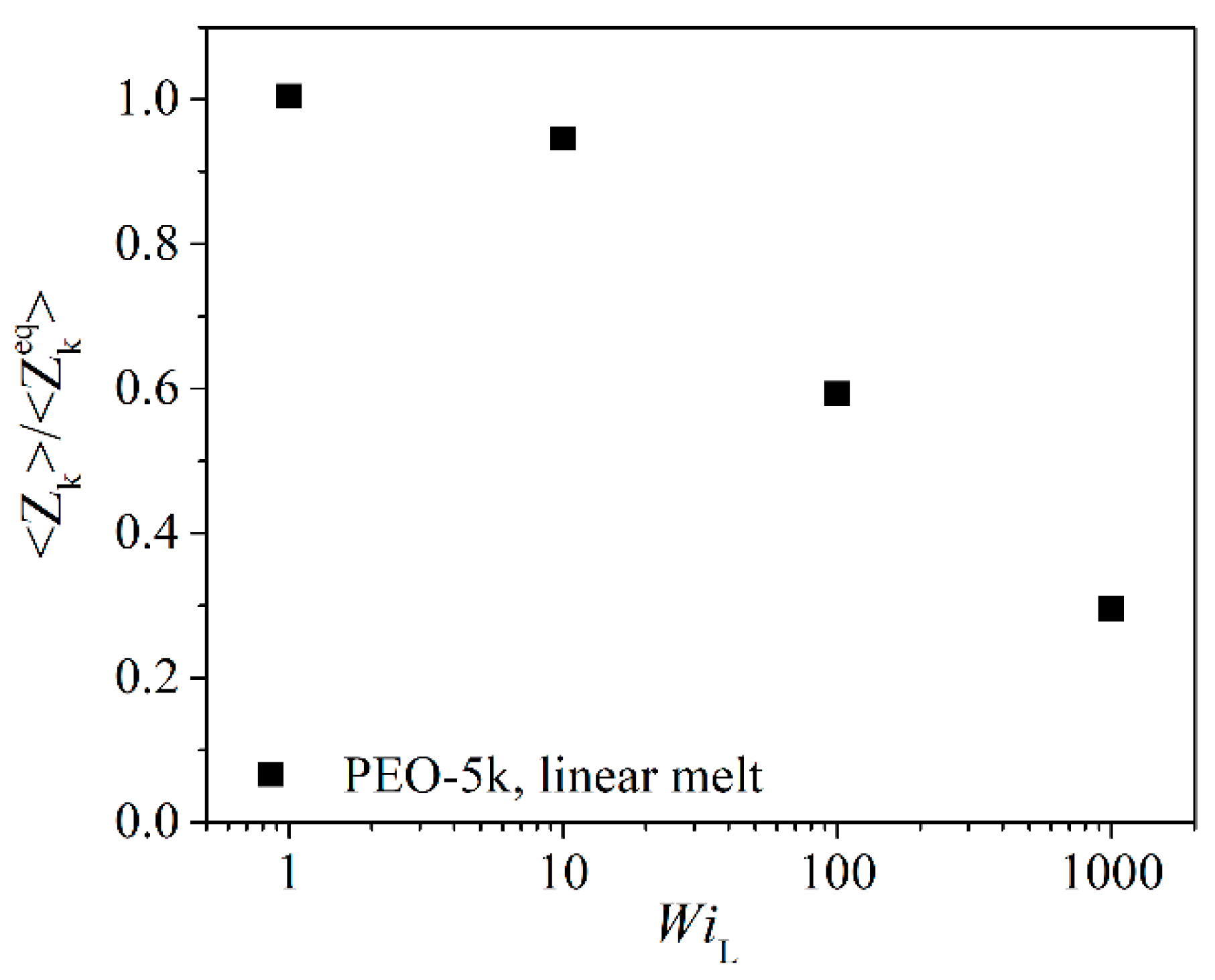 Polymers 11 01194 g018