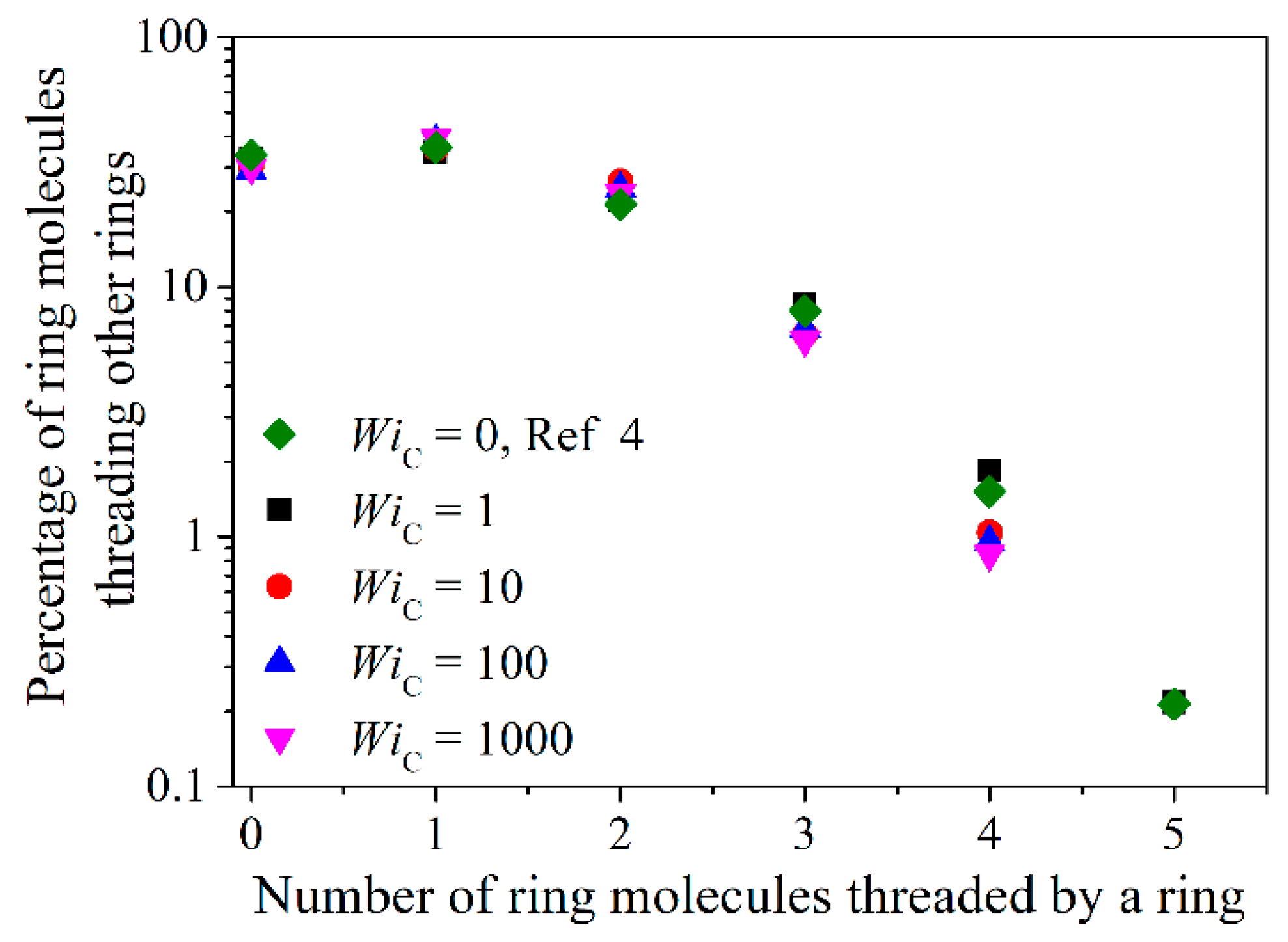 Polymers 11 01194 g019