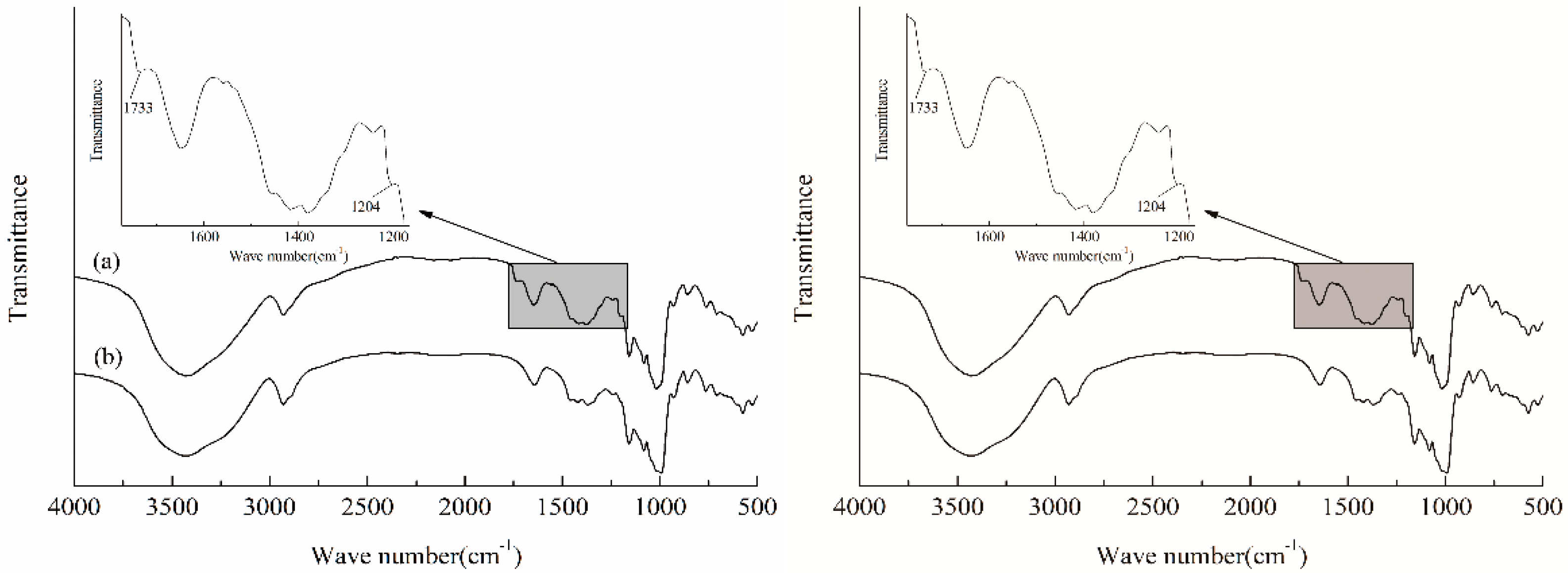Polymers 11 01197 g001