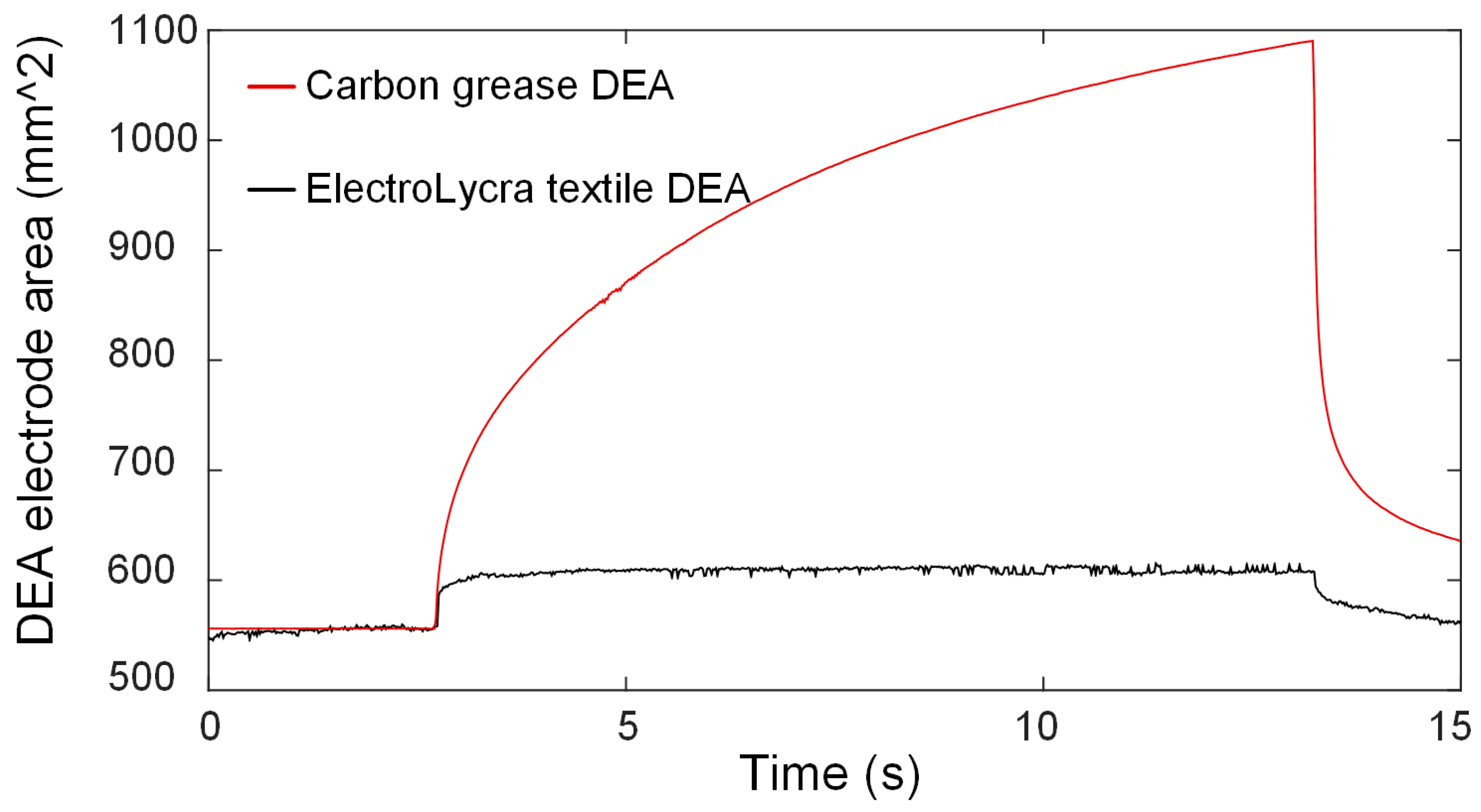 Polymers 11 01199 g003