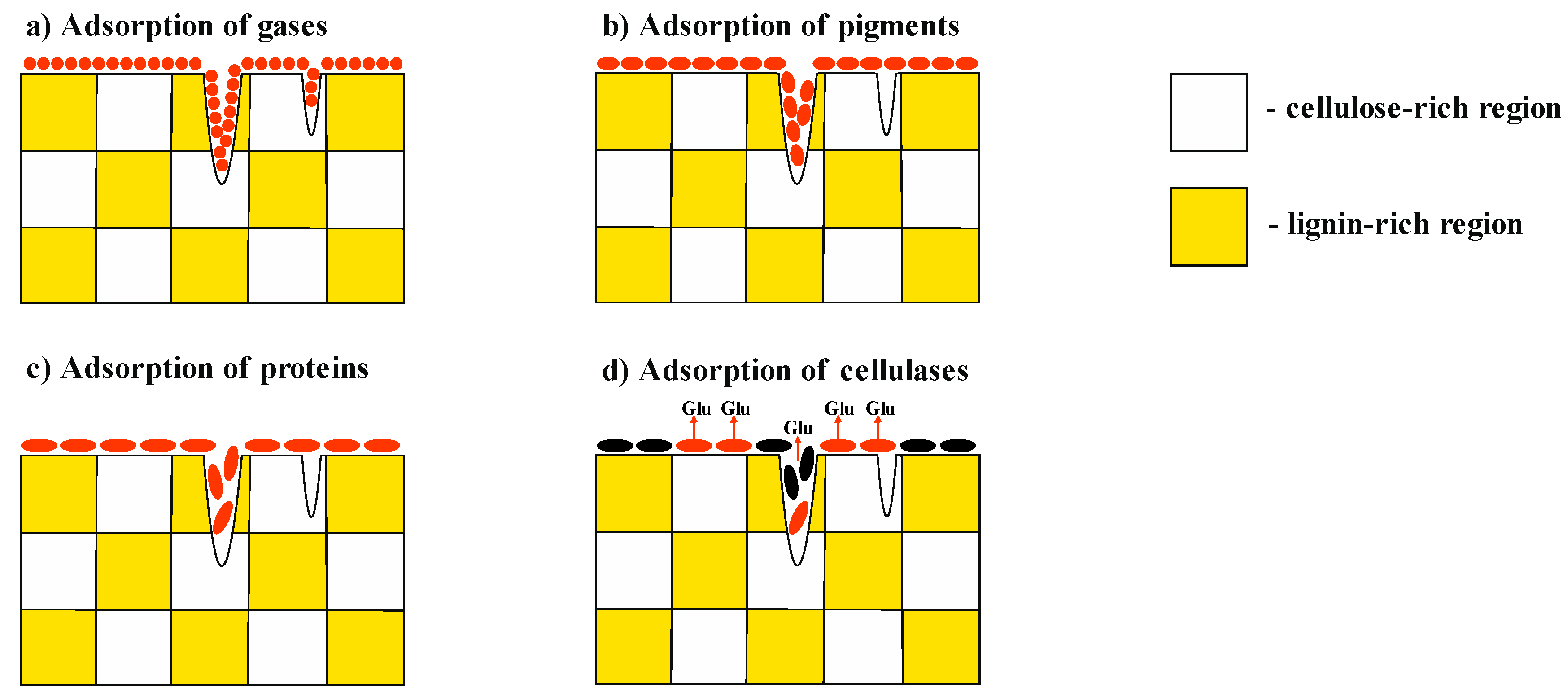 Polymers 11 01201 g001 550