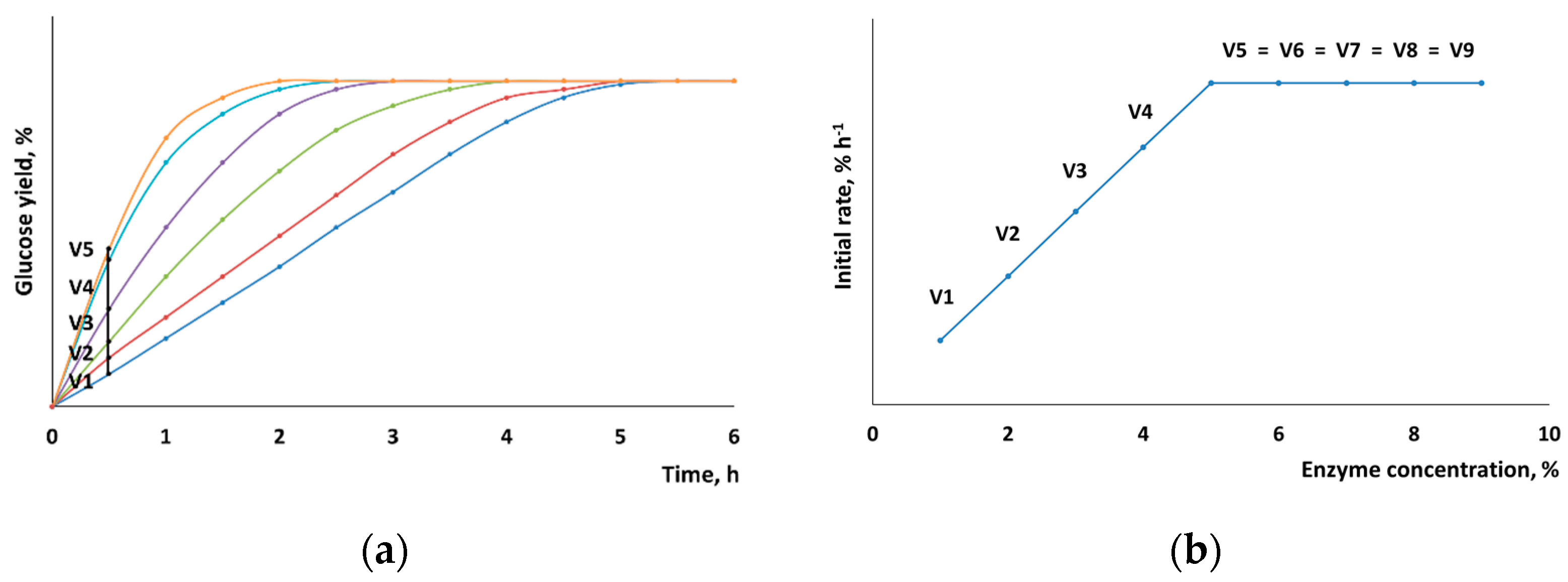 Polymers 11 01201 g002 550