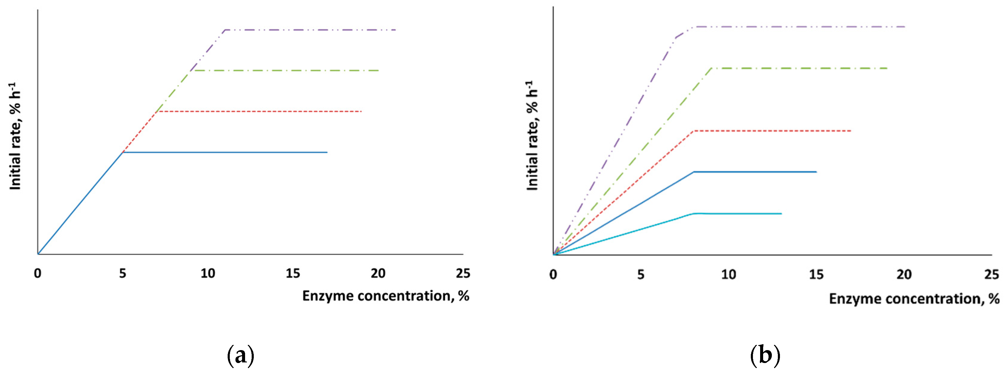 Polymers 11 01201 g003 550