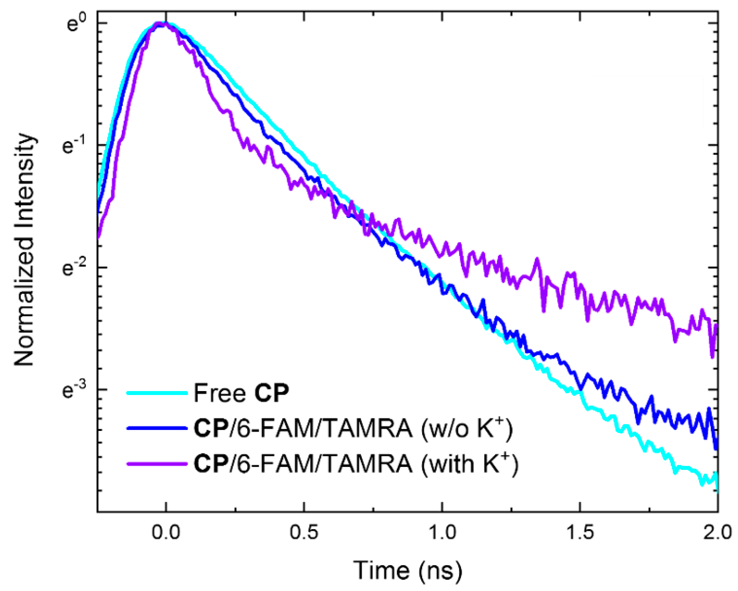 Polymers 11 01206 g003 Polymers 11 01206 g003