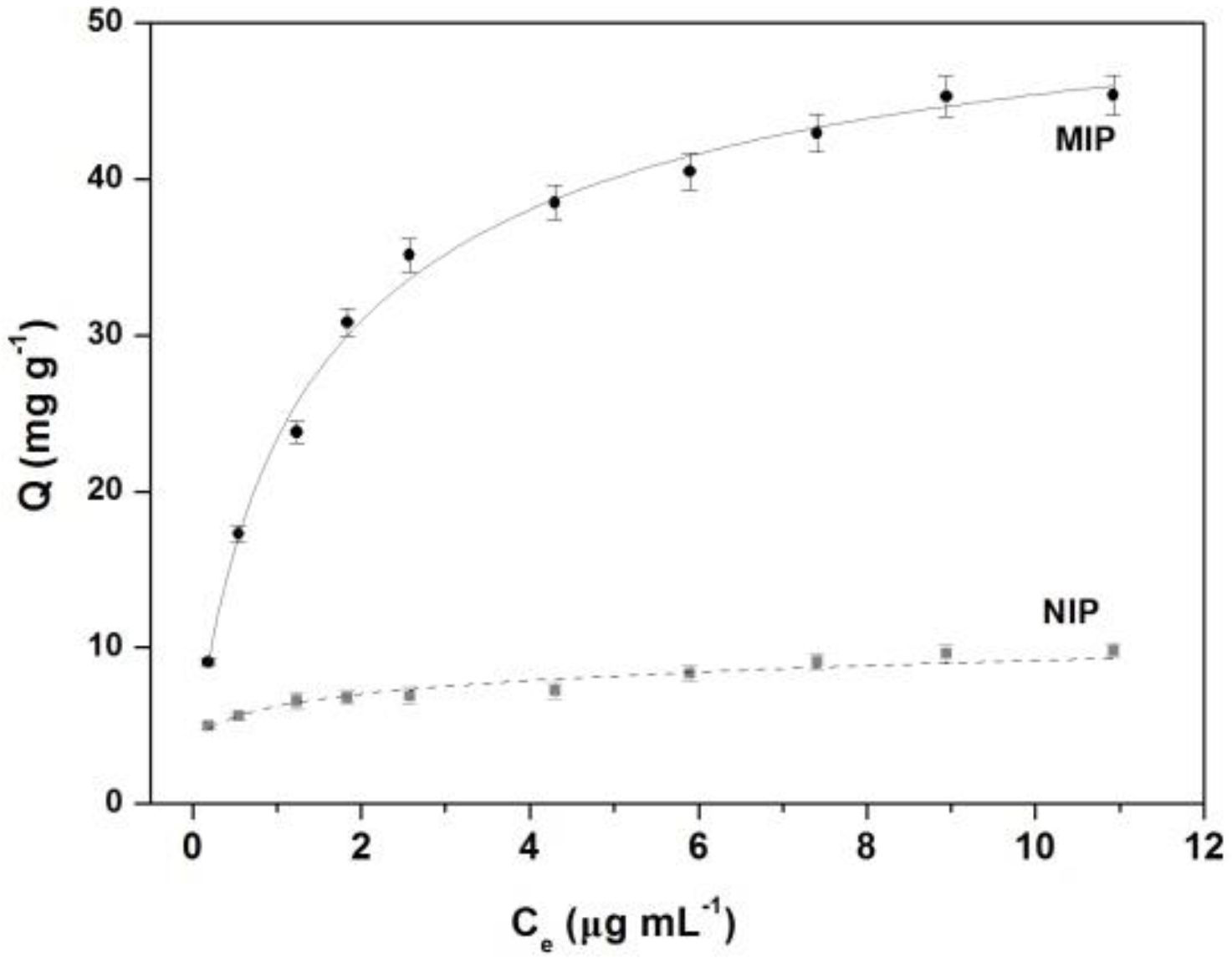 Polymers 11 01210 g005