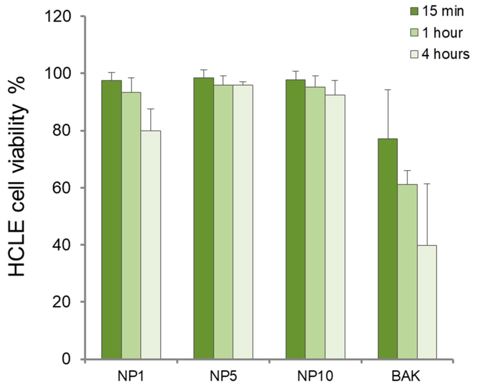 Polymers 11 01213 g005