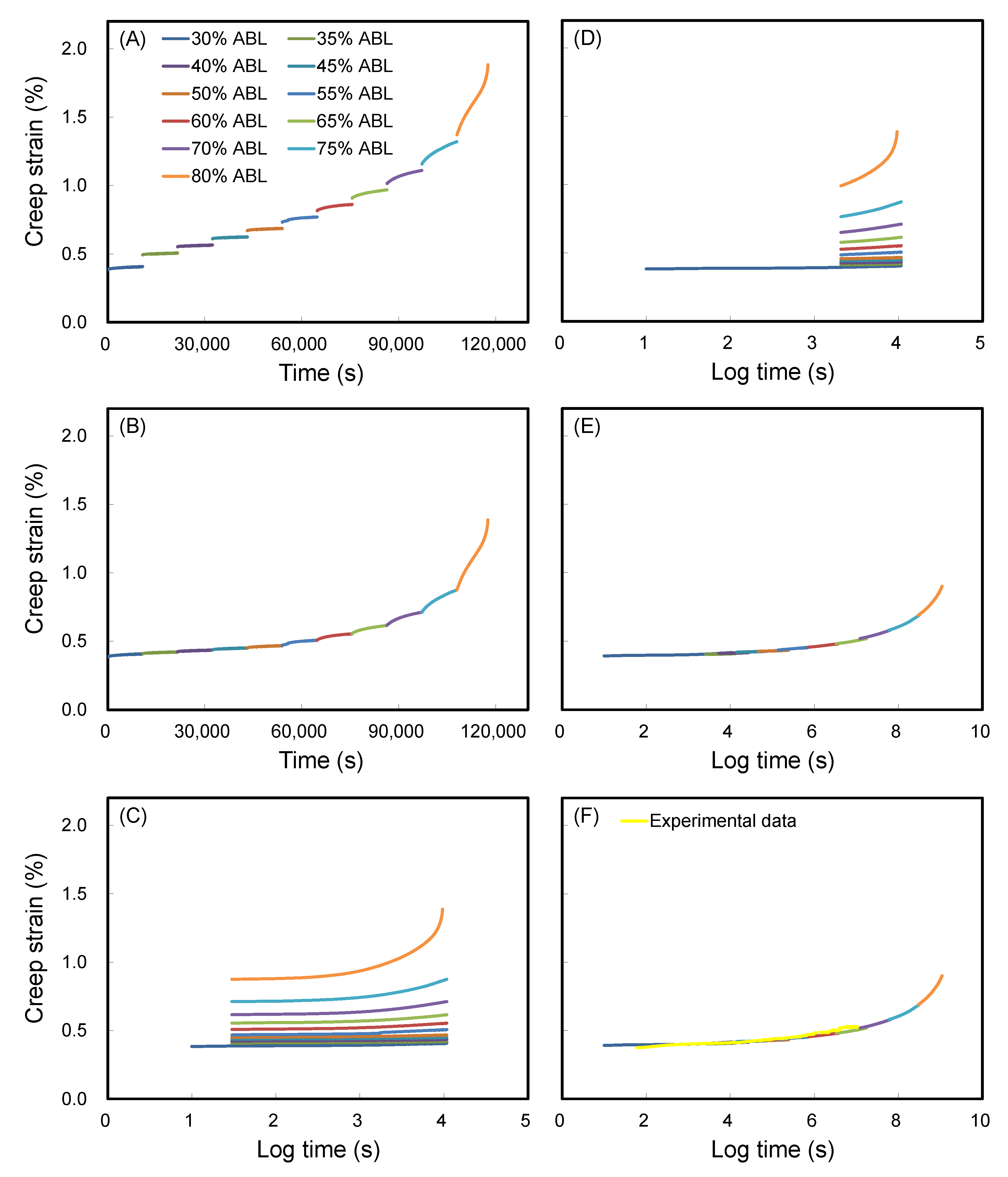 Polymers 11 01215 g001 Polymers 11 01215 g001