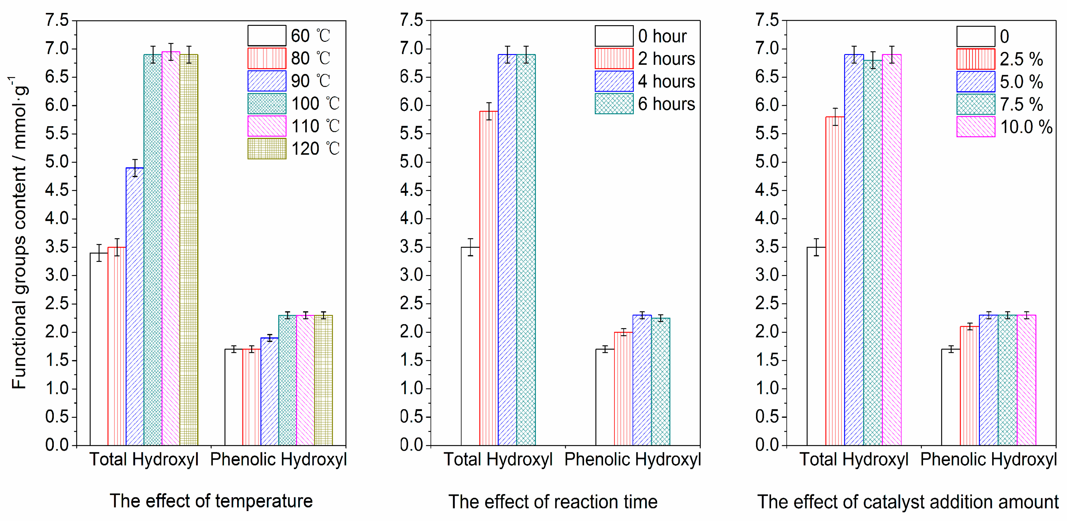 Polymers 11 01218 g003 Polymers 11 01218 g003