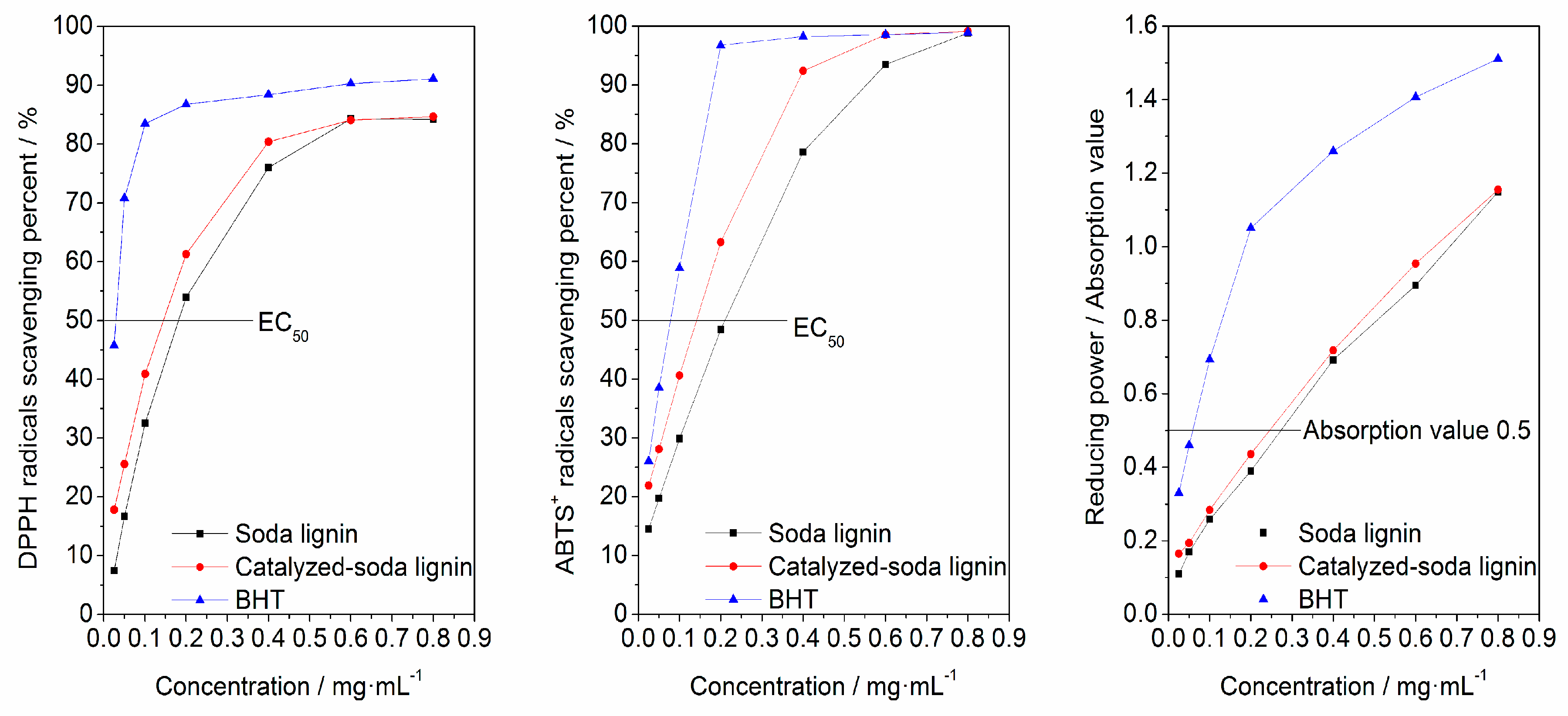 Polymers 11 01218 g006 Polymers 11 01218 g006