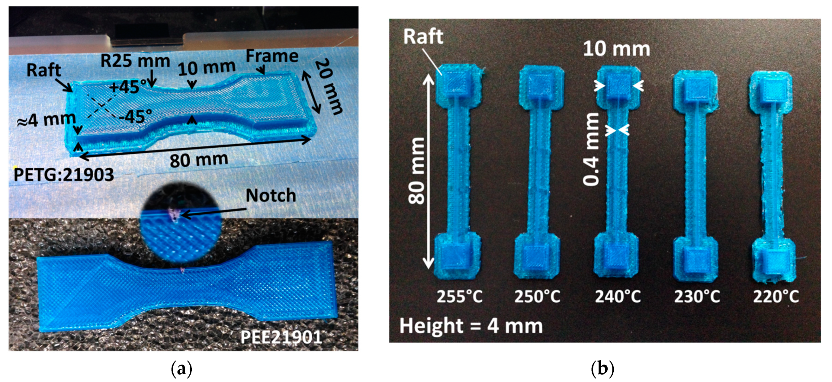 Polymers 11 01220 g002 550