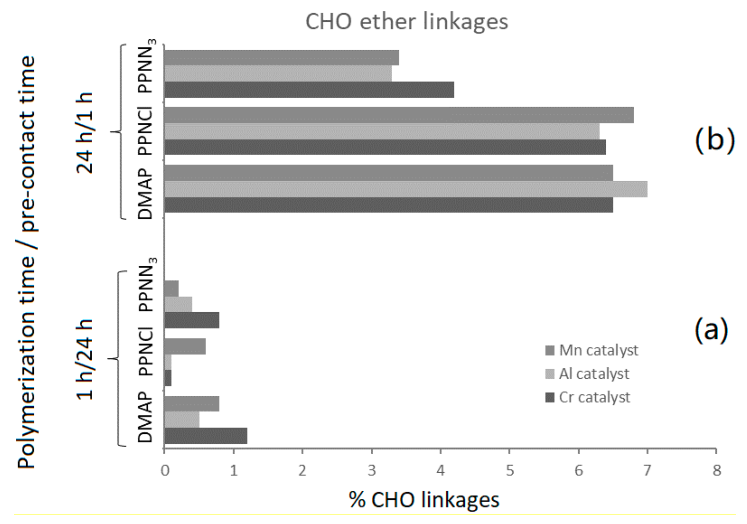 Polymers 11 01222 g002 Polymers 11 01222 g002
